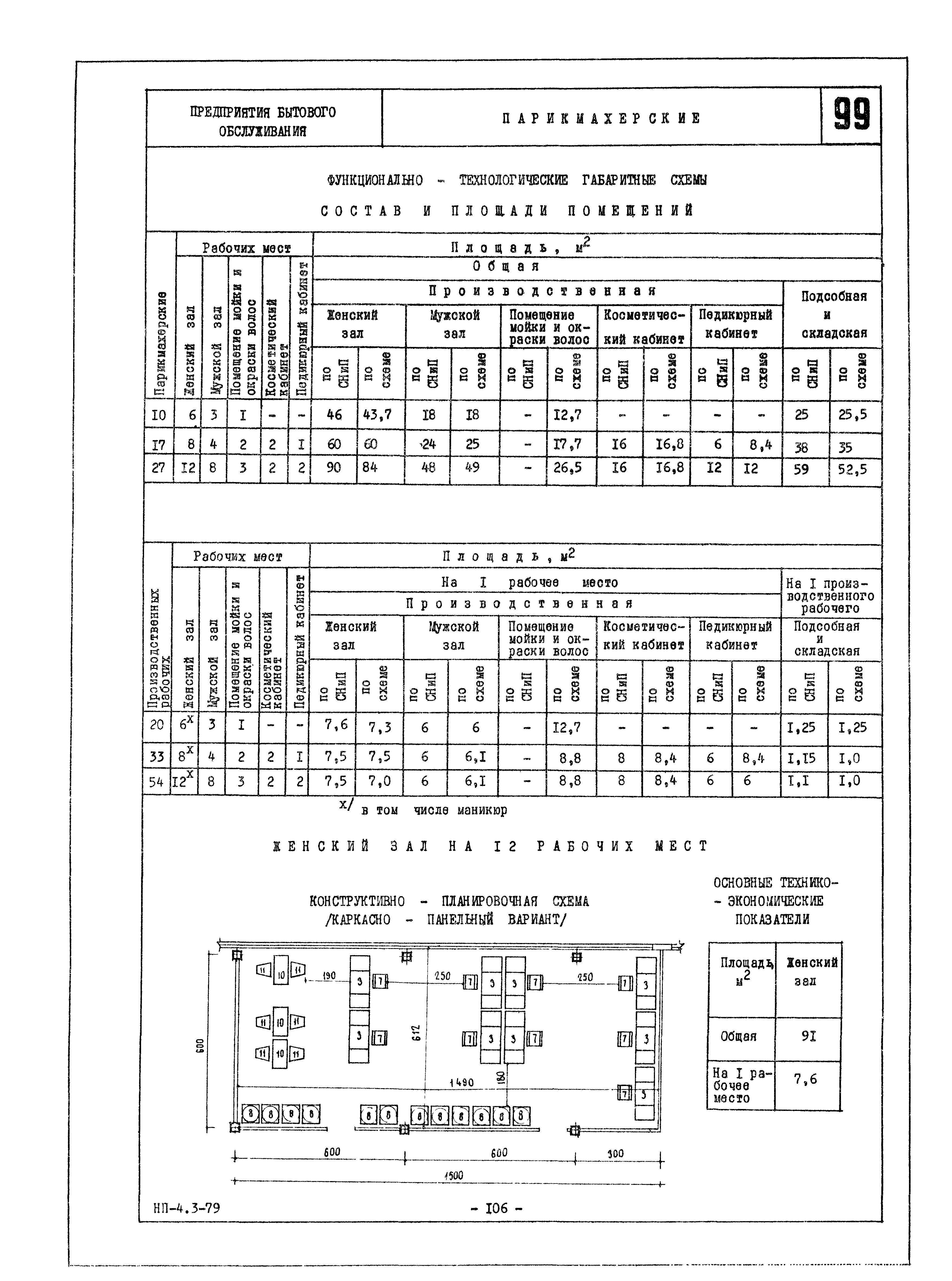 НП 4.3-79