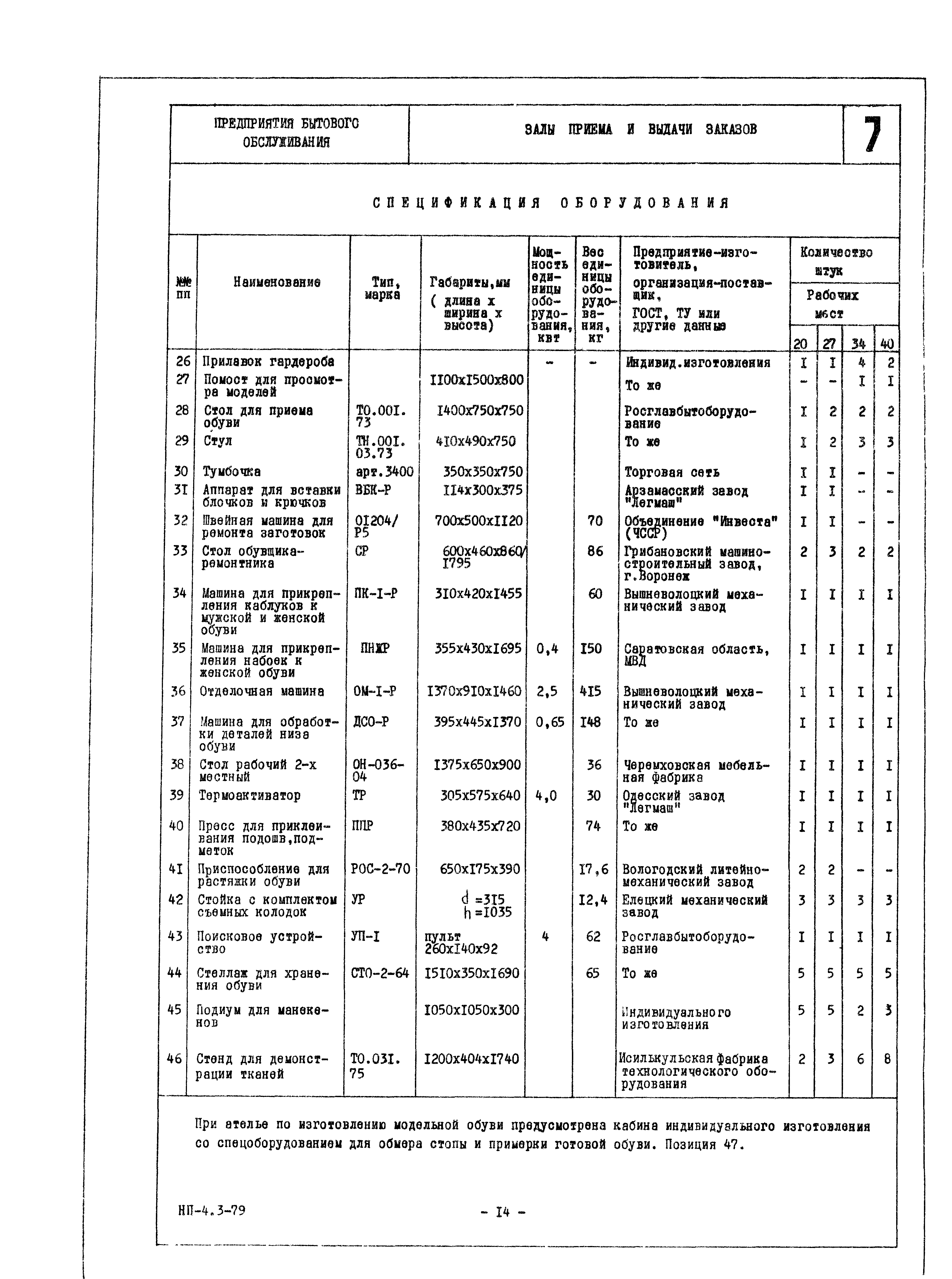 НП 4.3-79