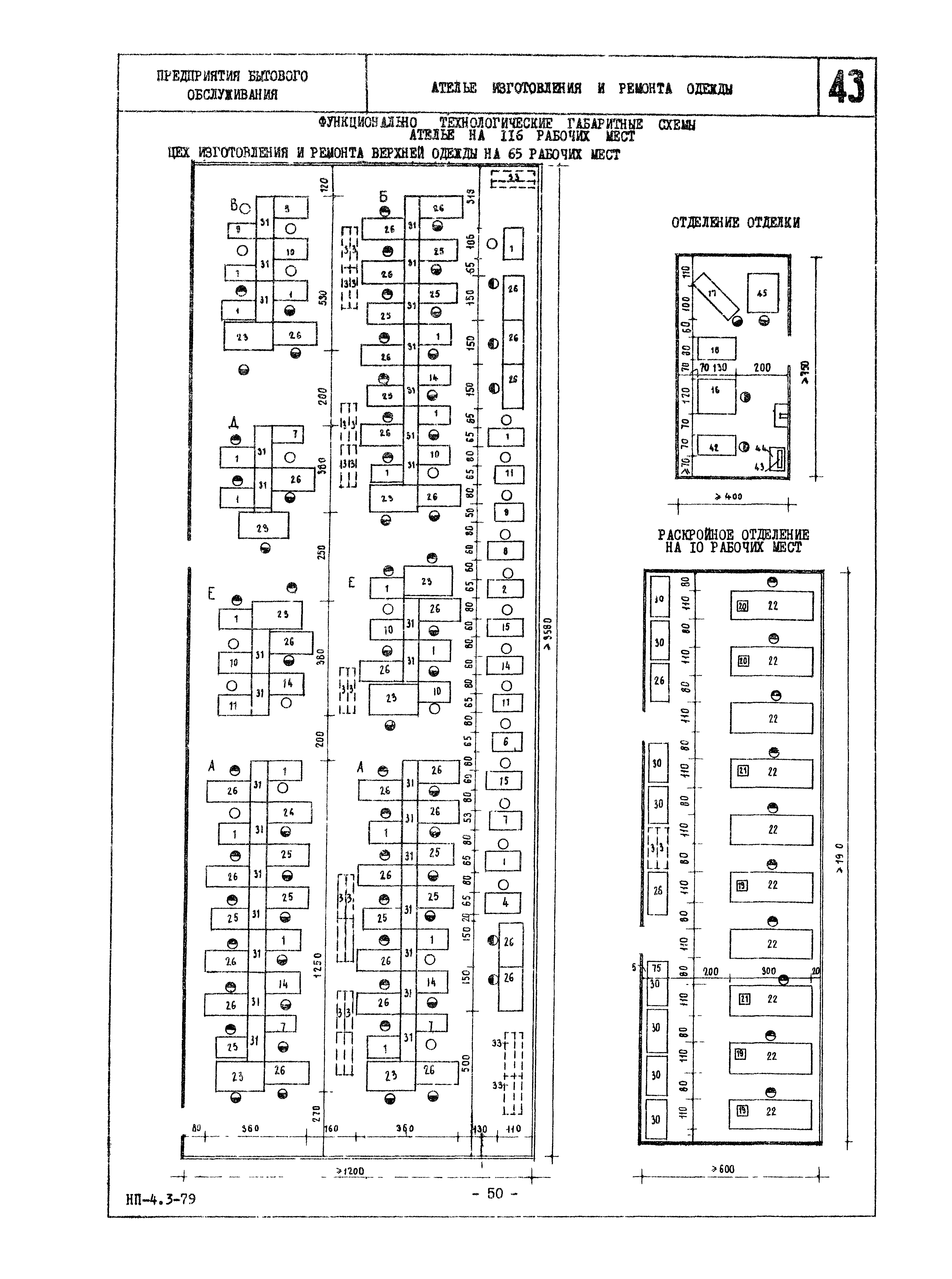 НП 4.3-79