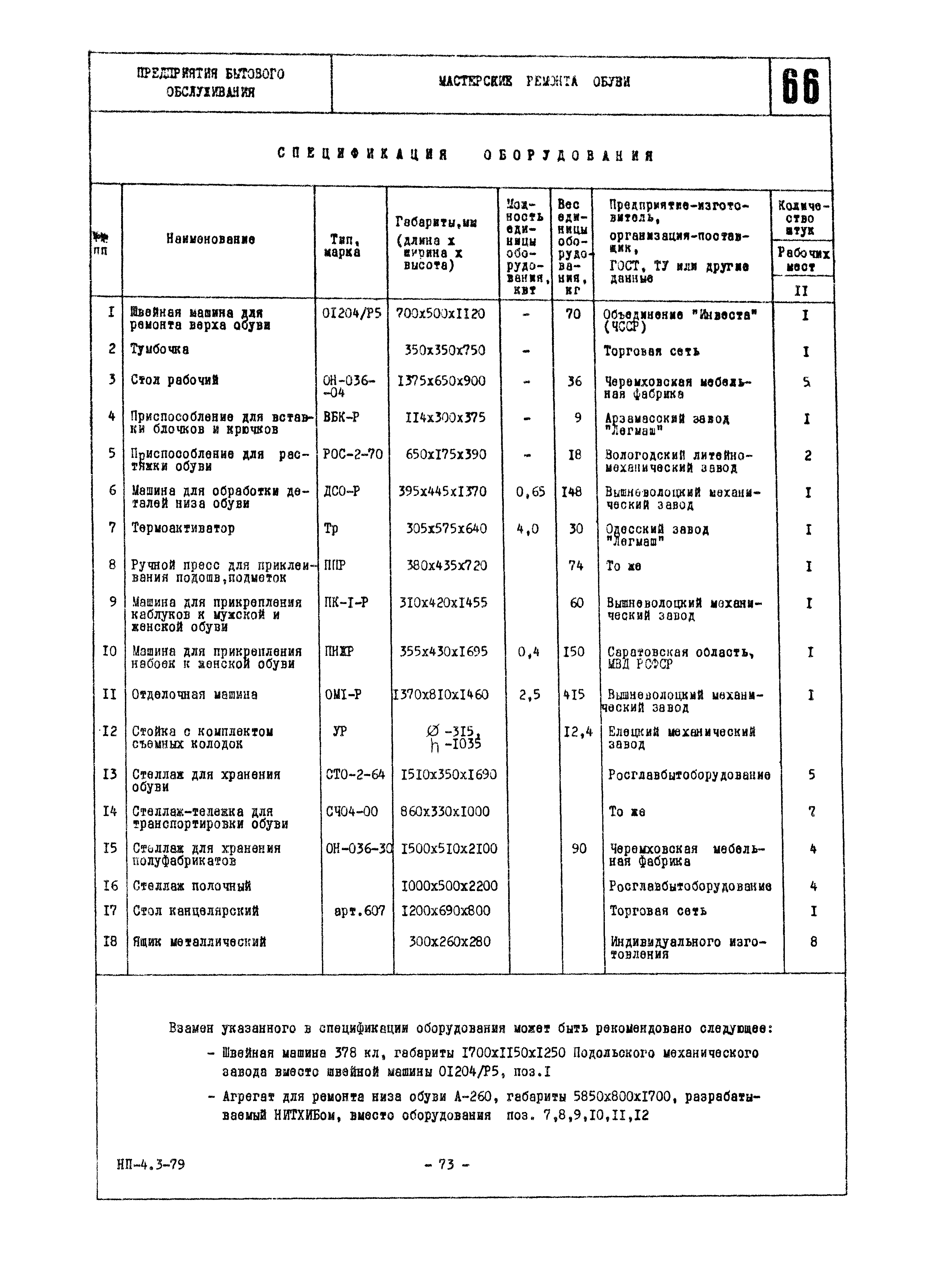 НП 4.3-79