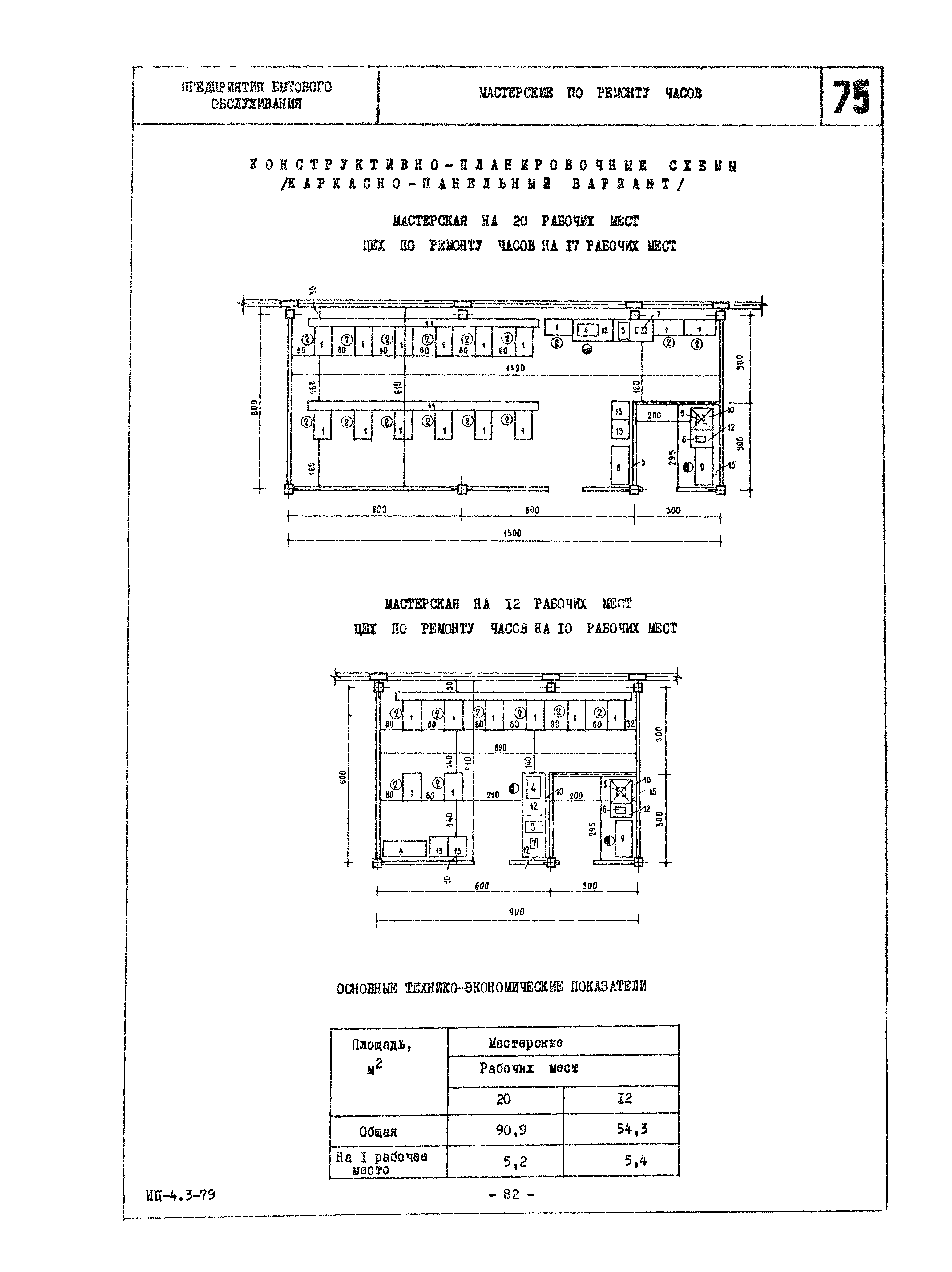 НП 4.3-79