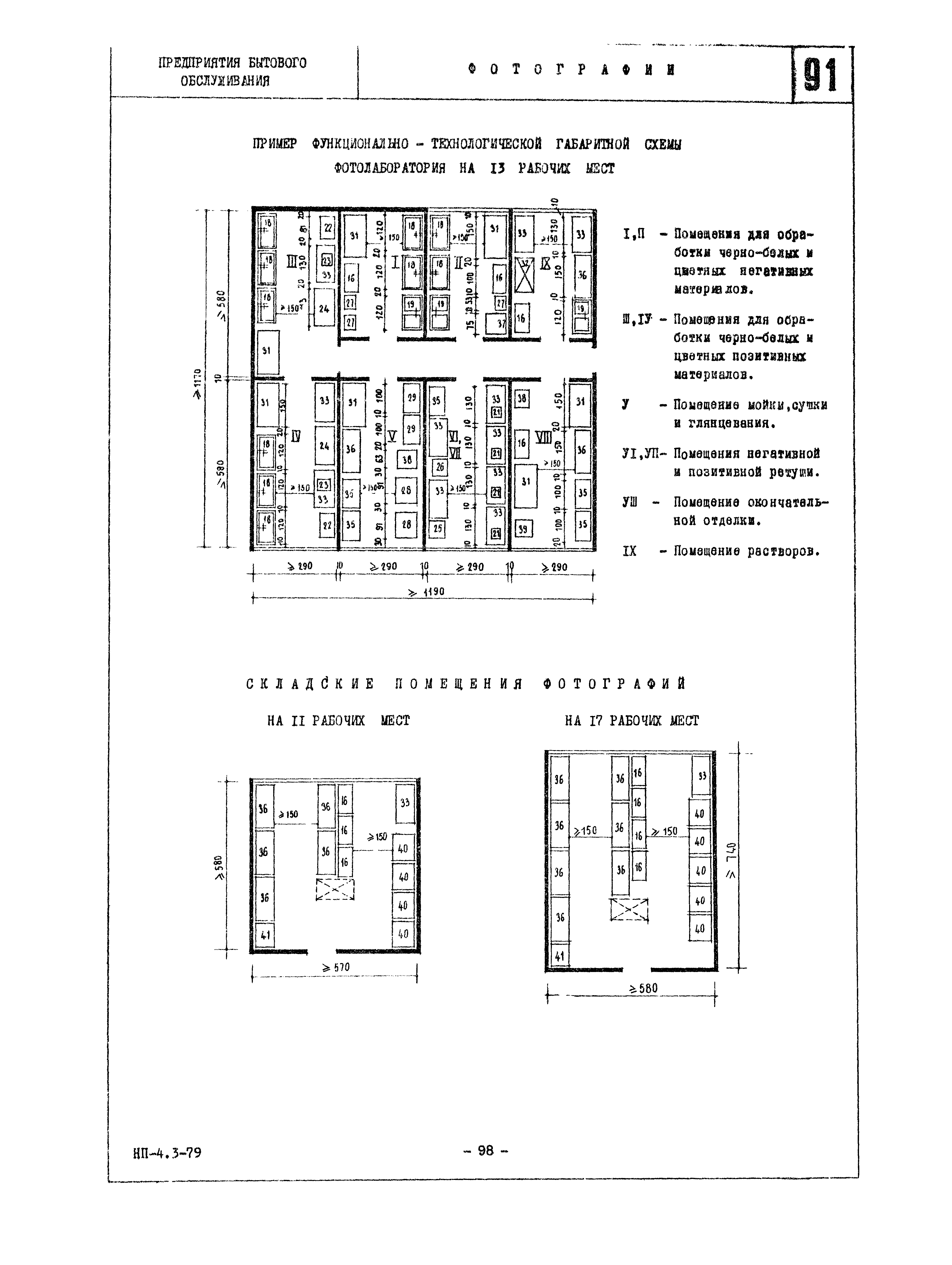 НП 4.3-79