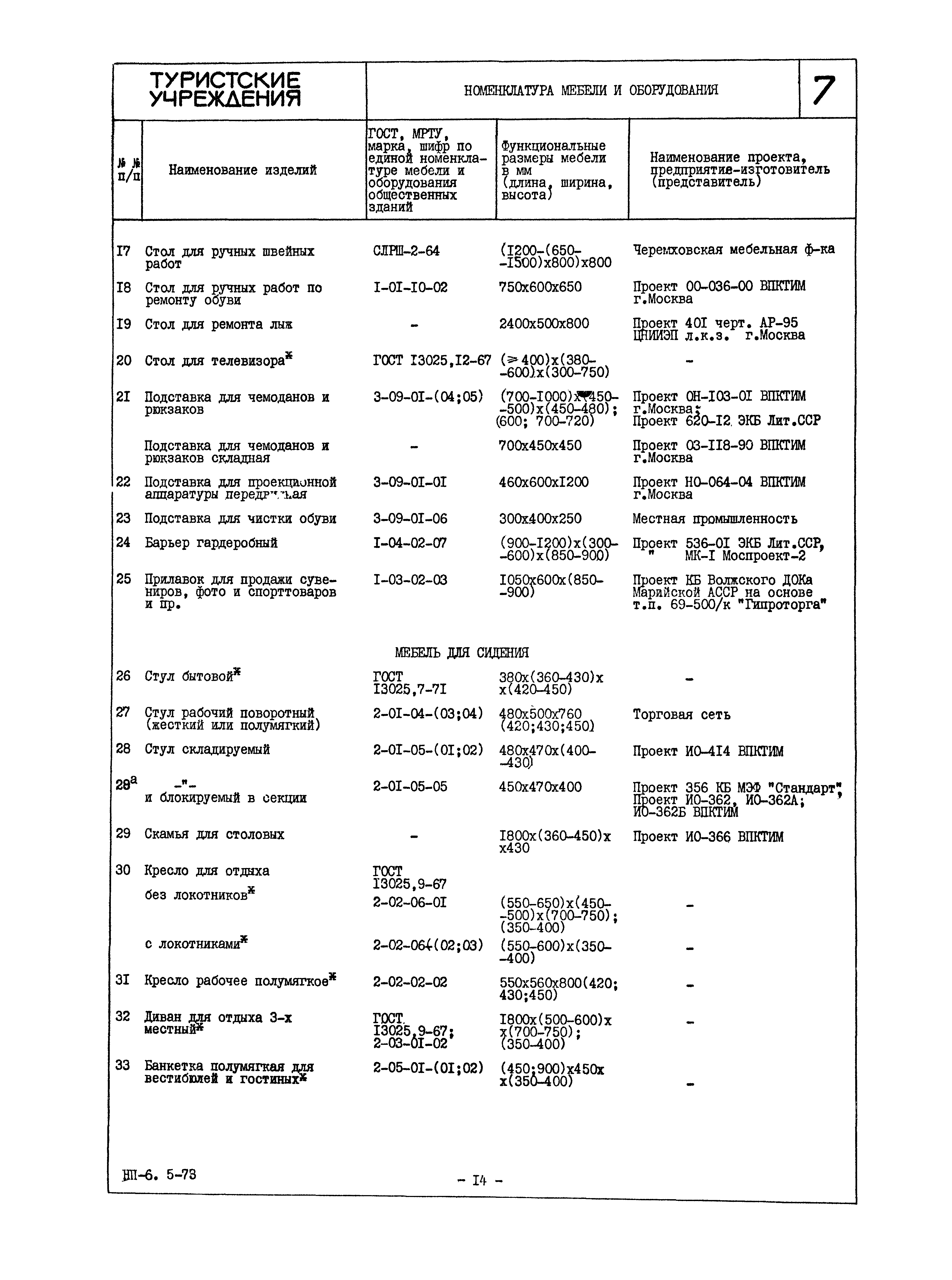 НП 6.5-73