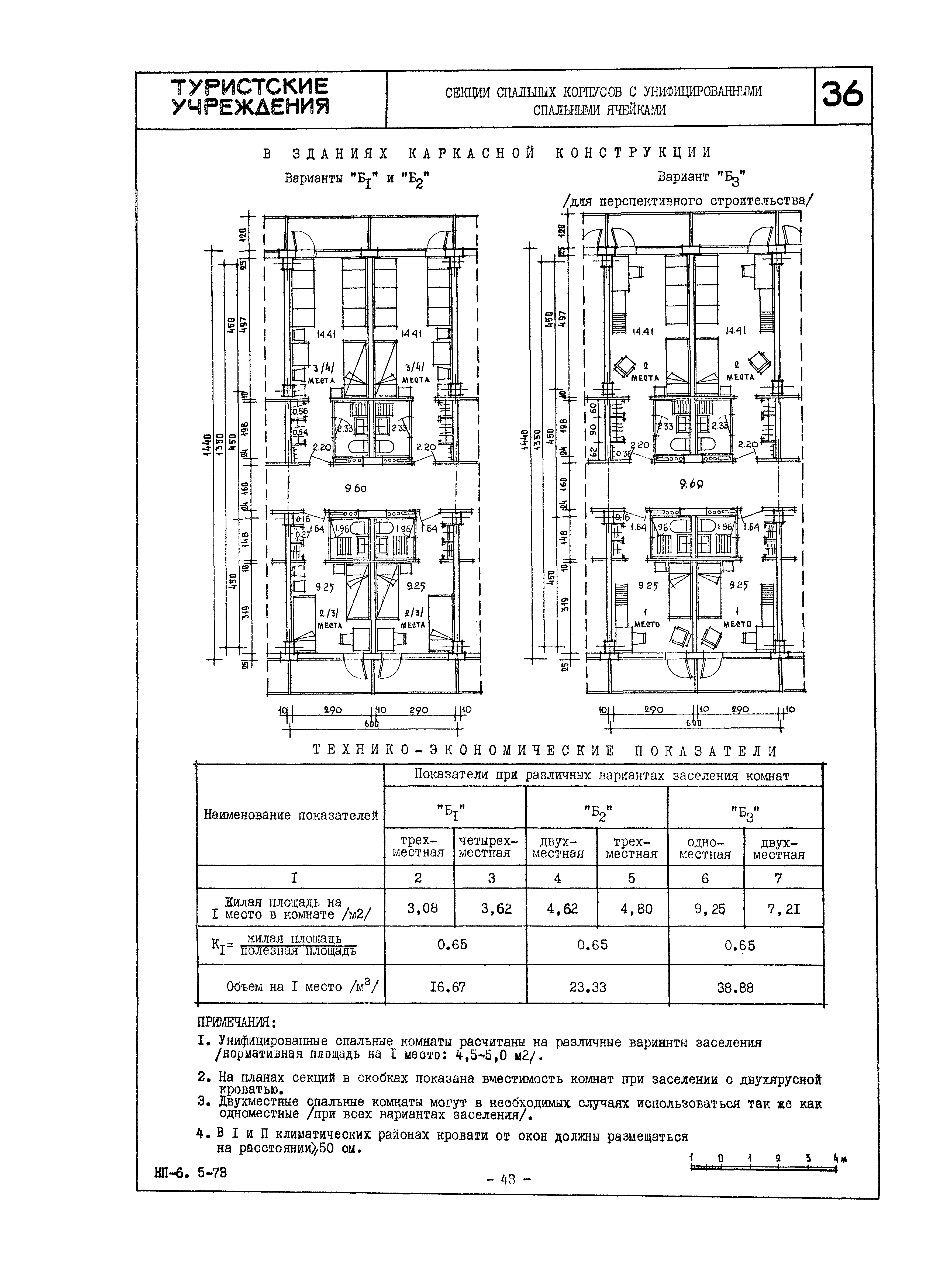 НП 6.5-73