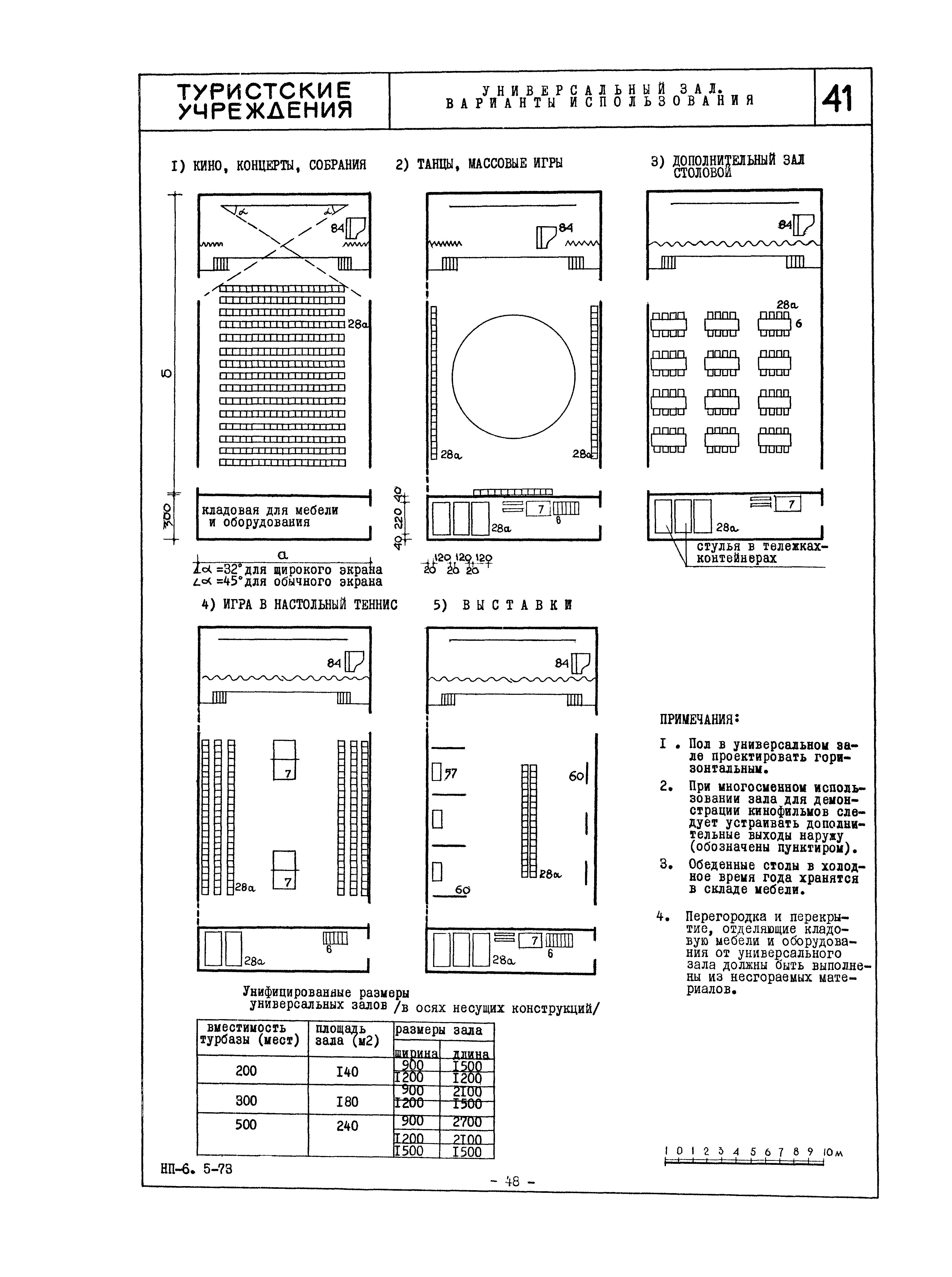 НП 6.5-73