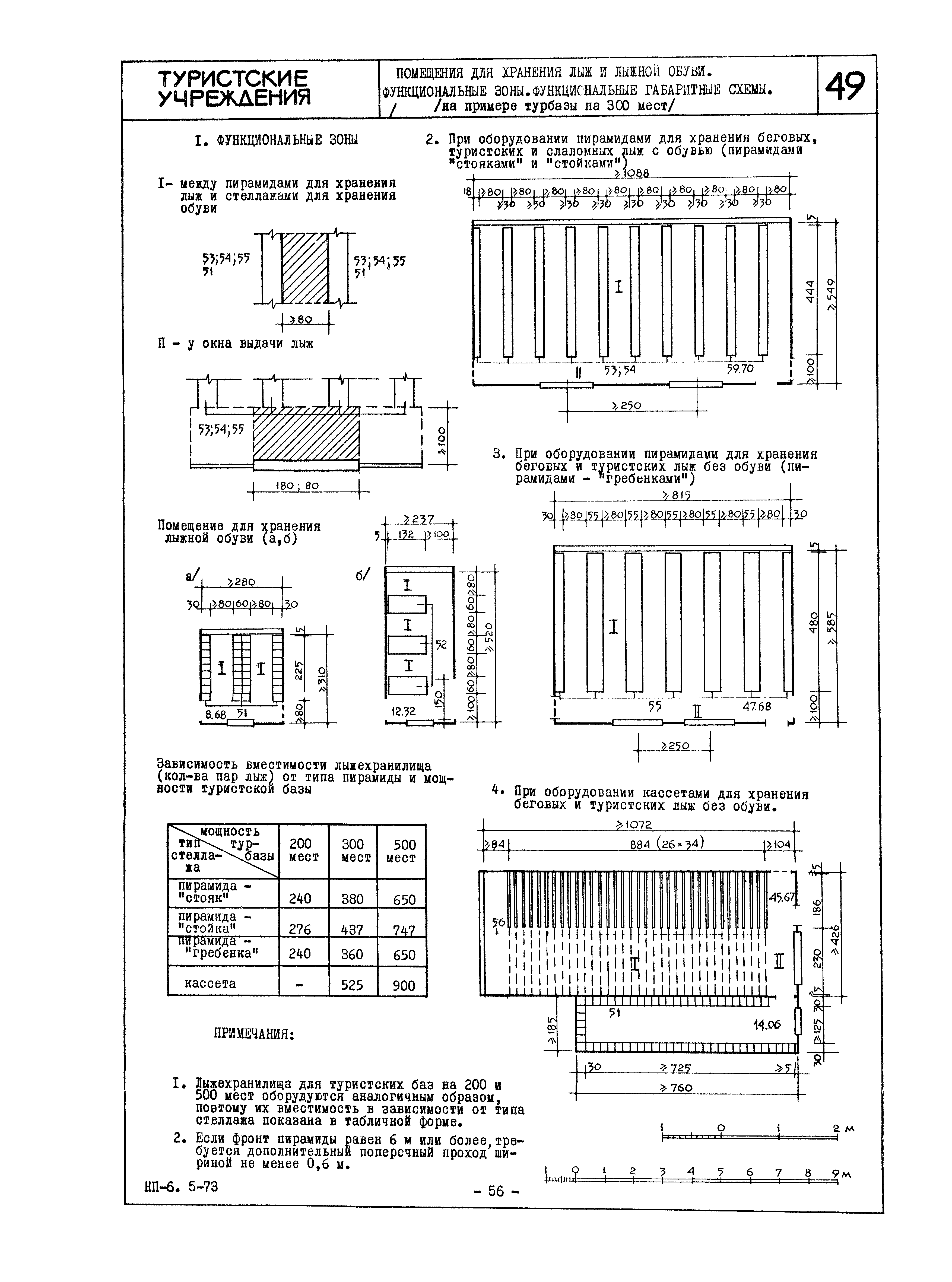 НП 6.5-73