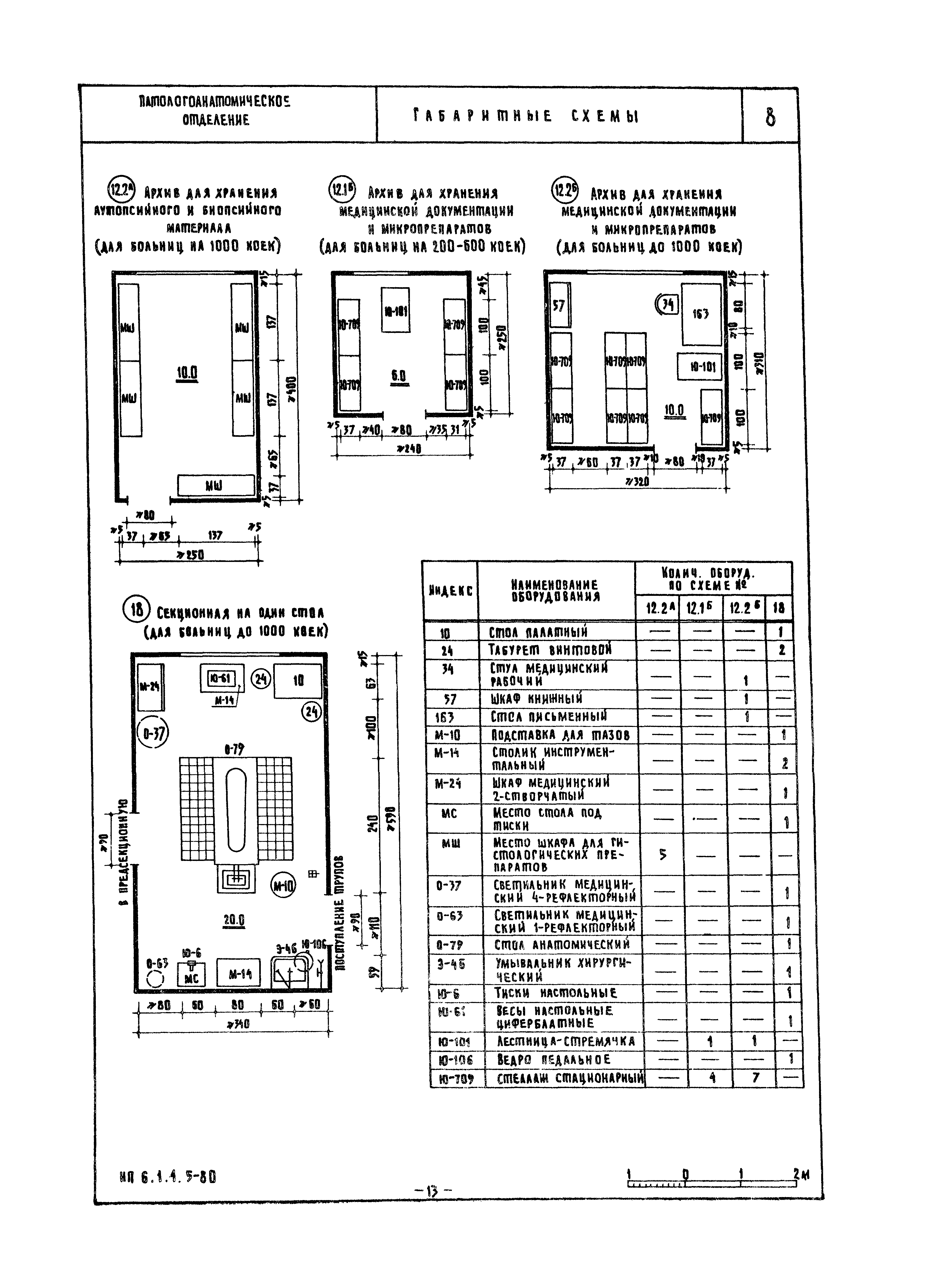 НП 6.1.1.5-80