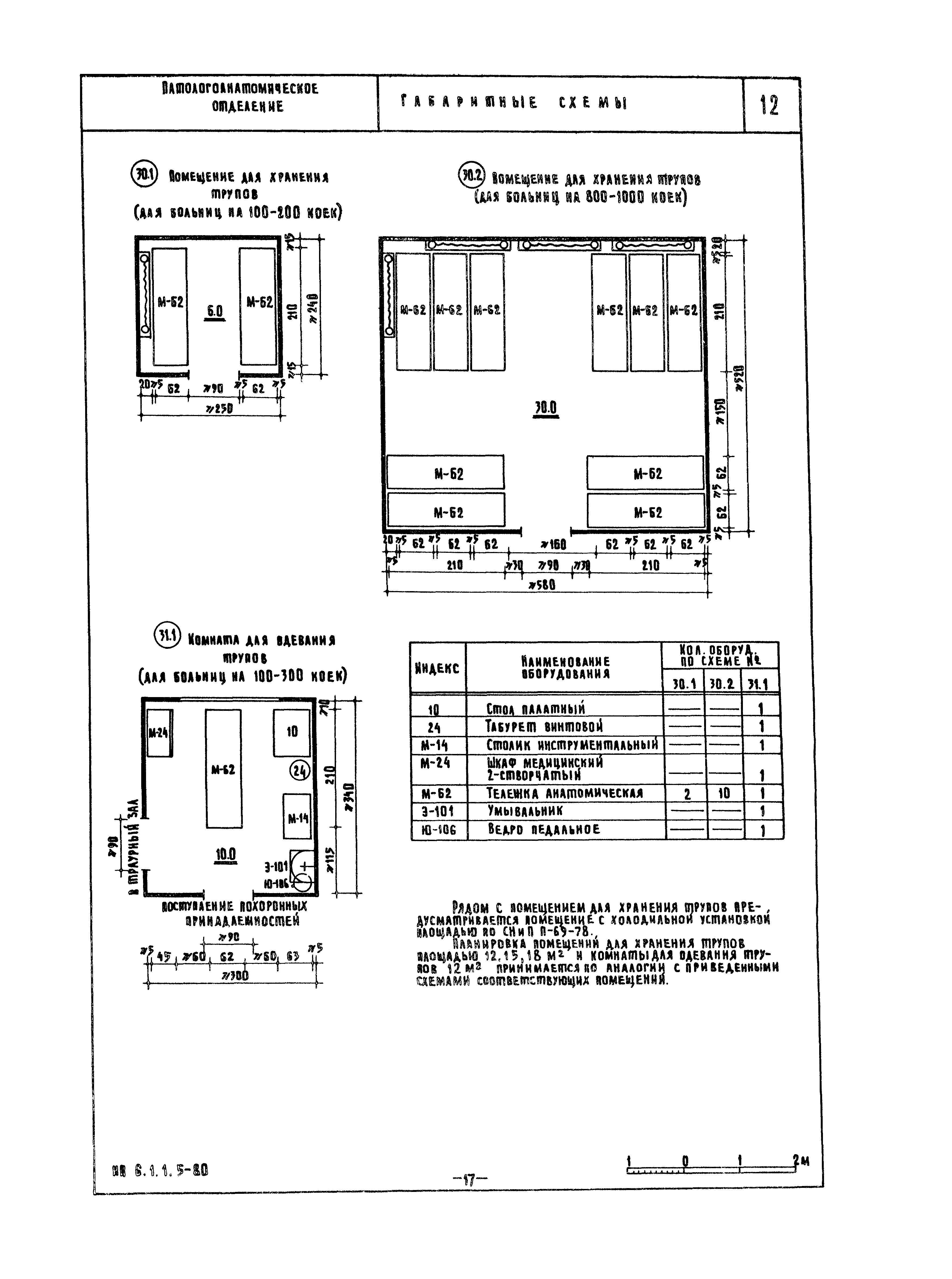 НП 6.1.1.5-80