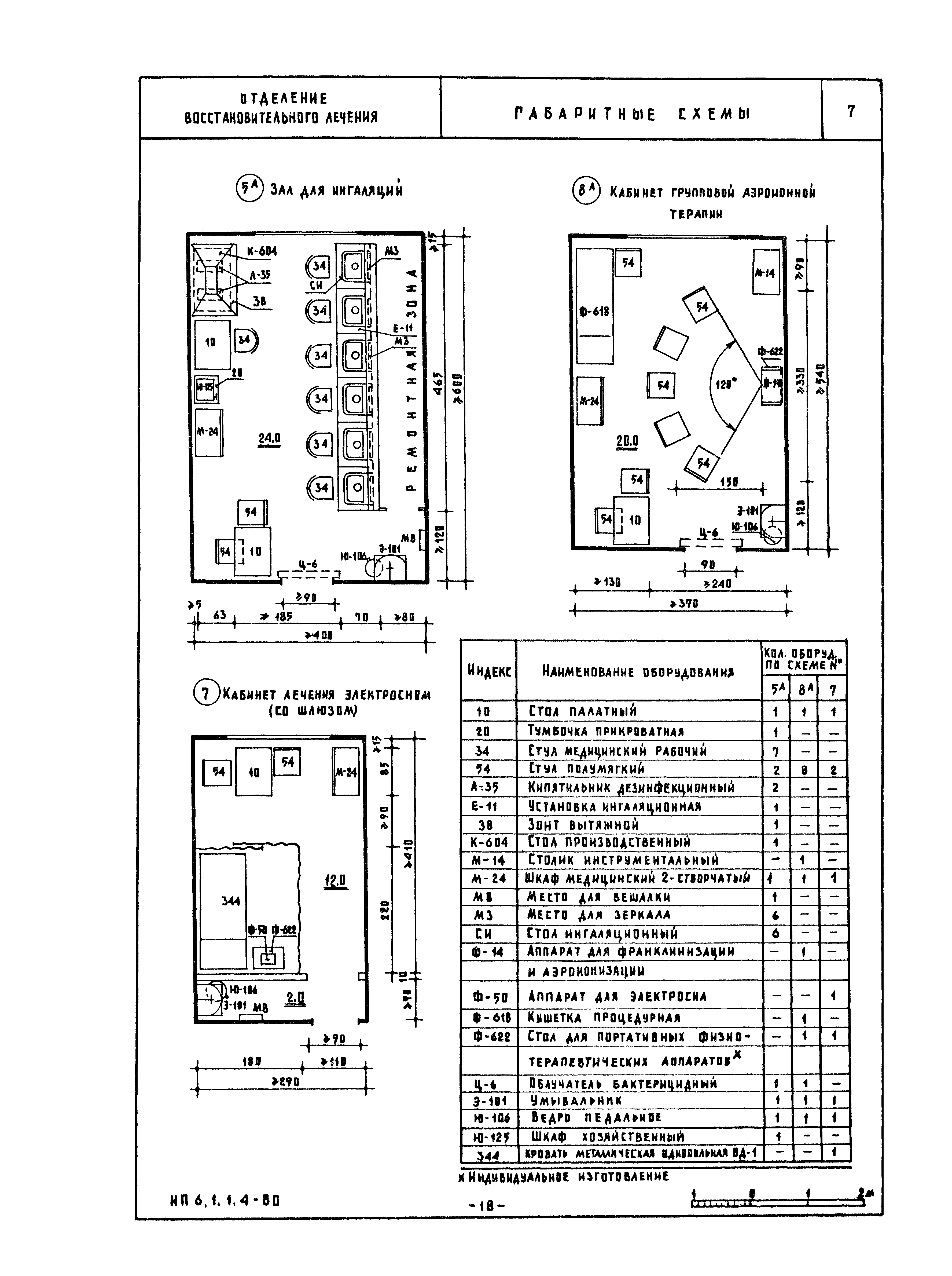 НП 6.1.1.4-80