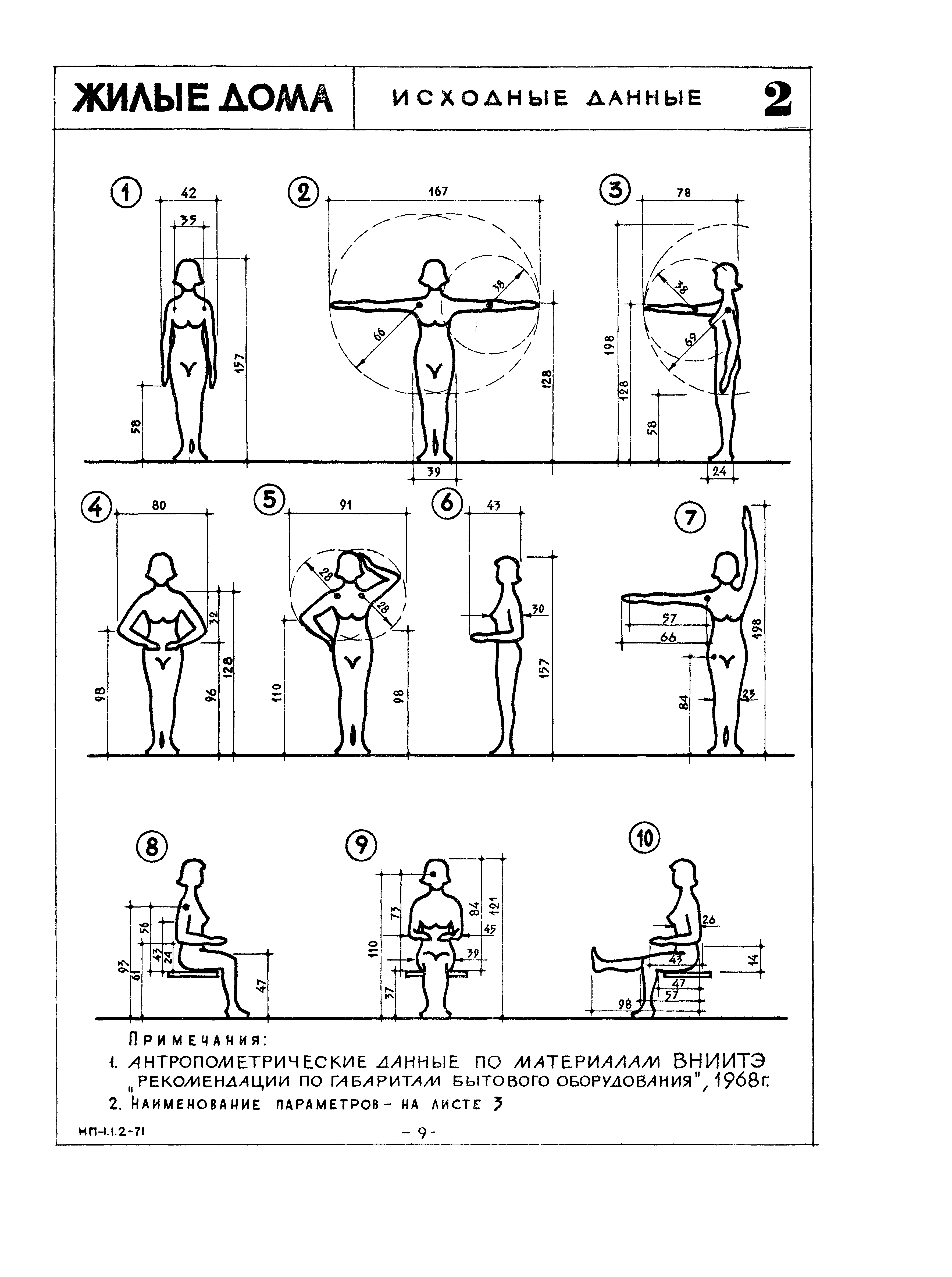 НП 1.1.2-71