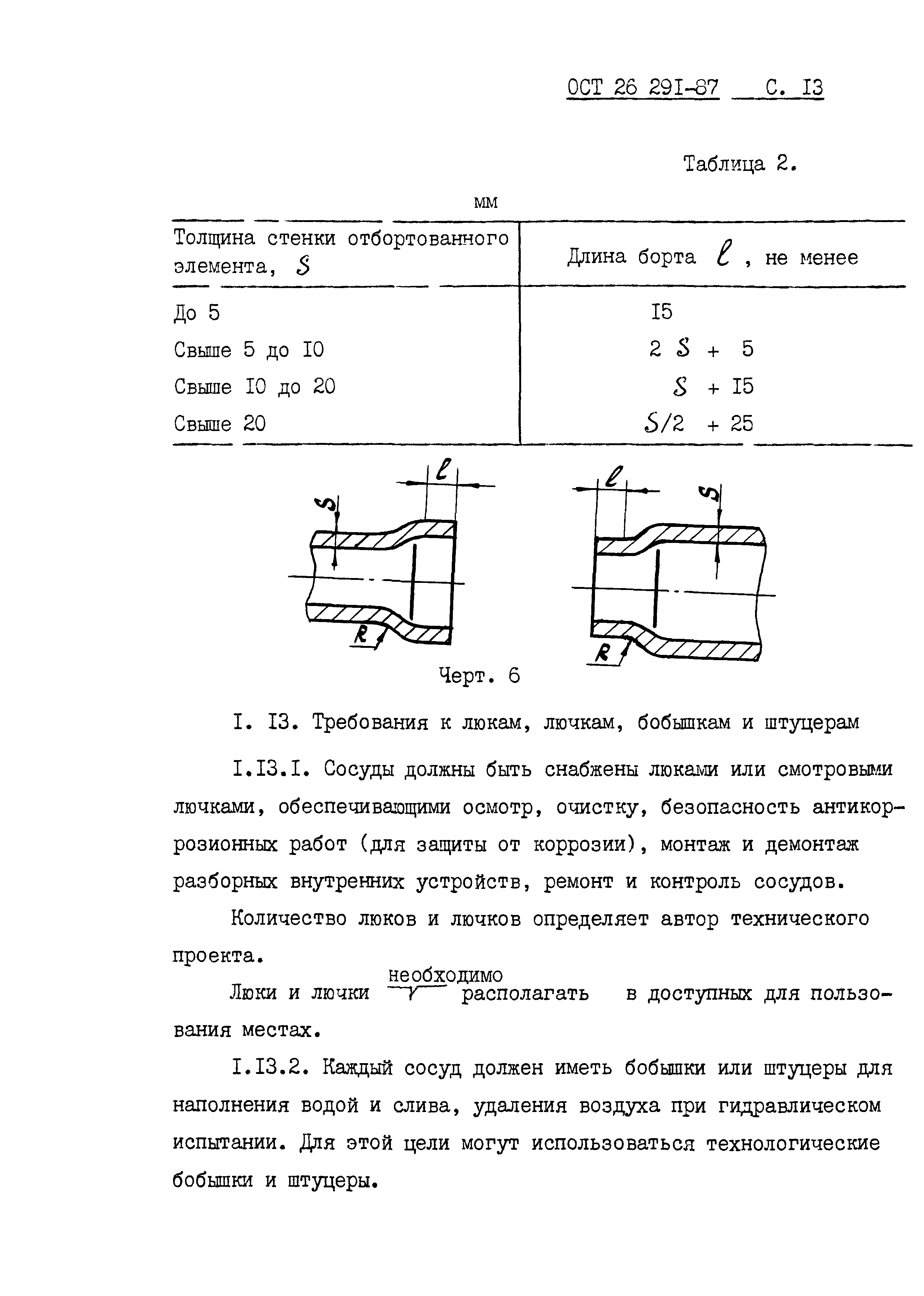 ОСТ 26.291-87