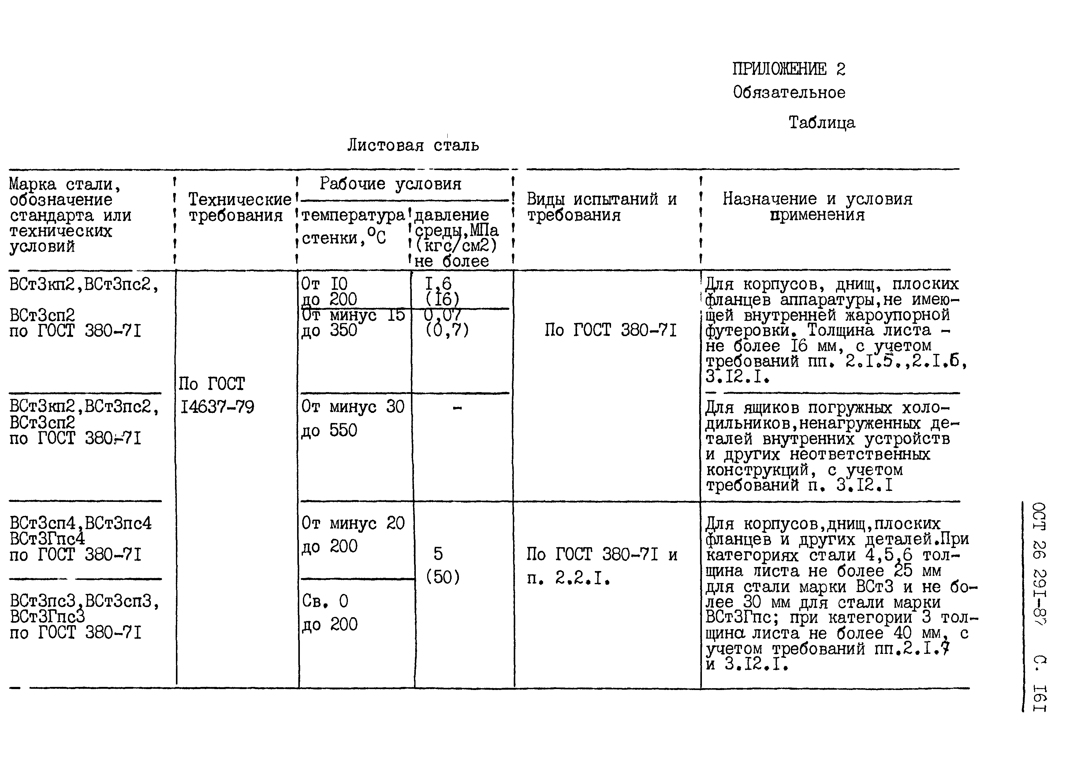 ОСТ 26.291-87