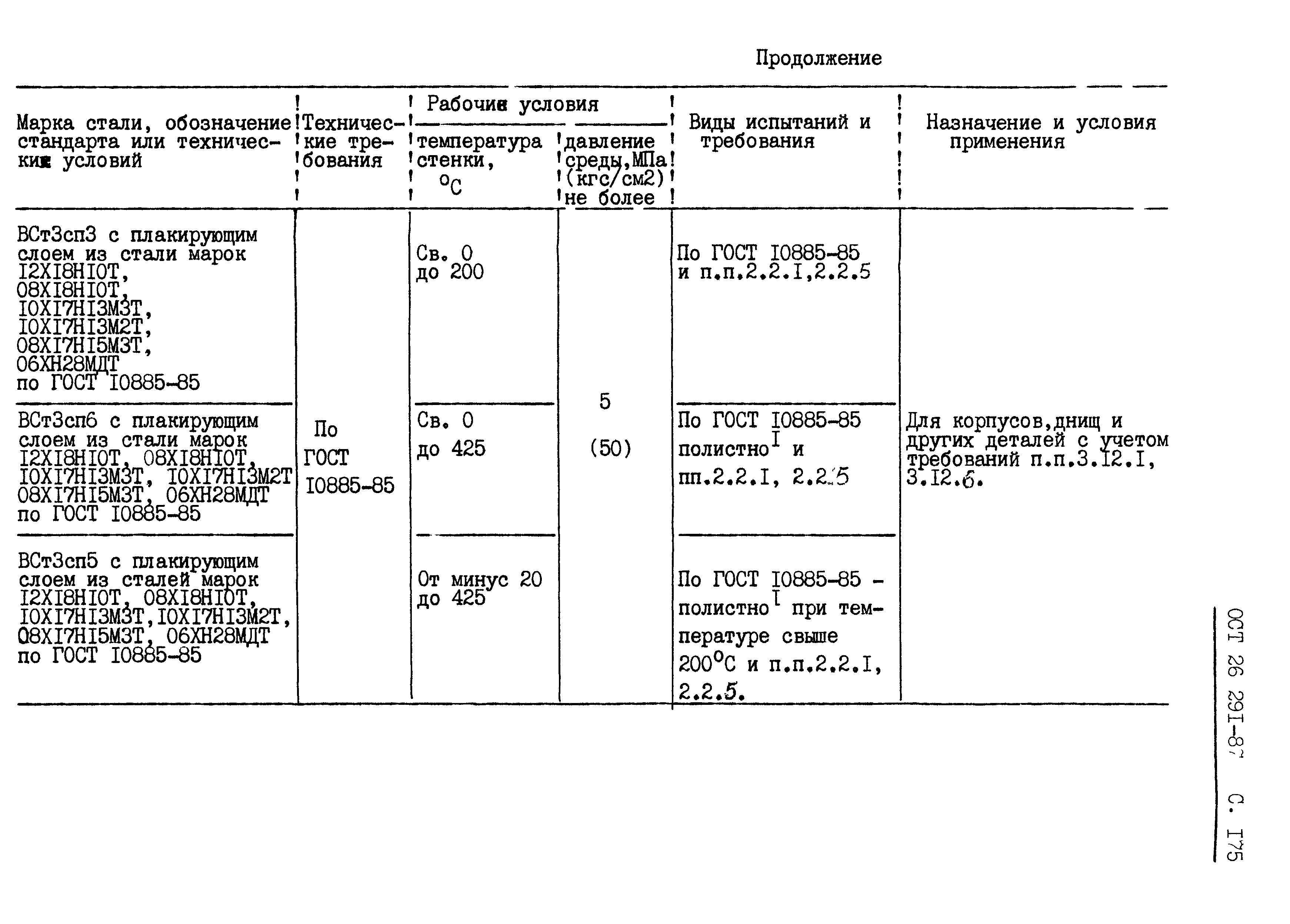 ОСТ 26.291-87