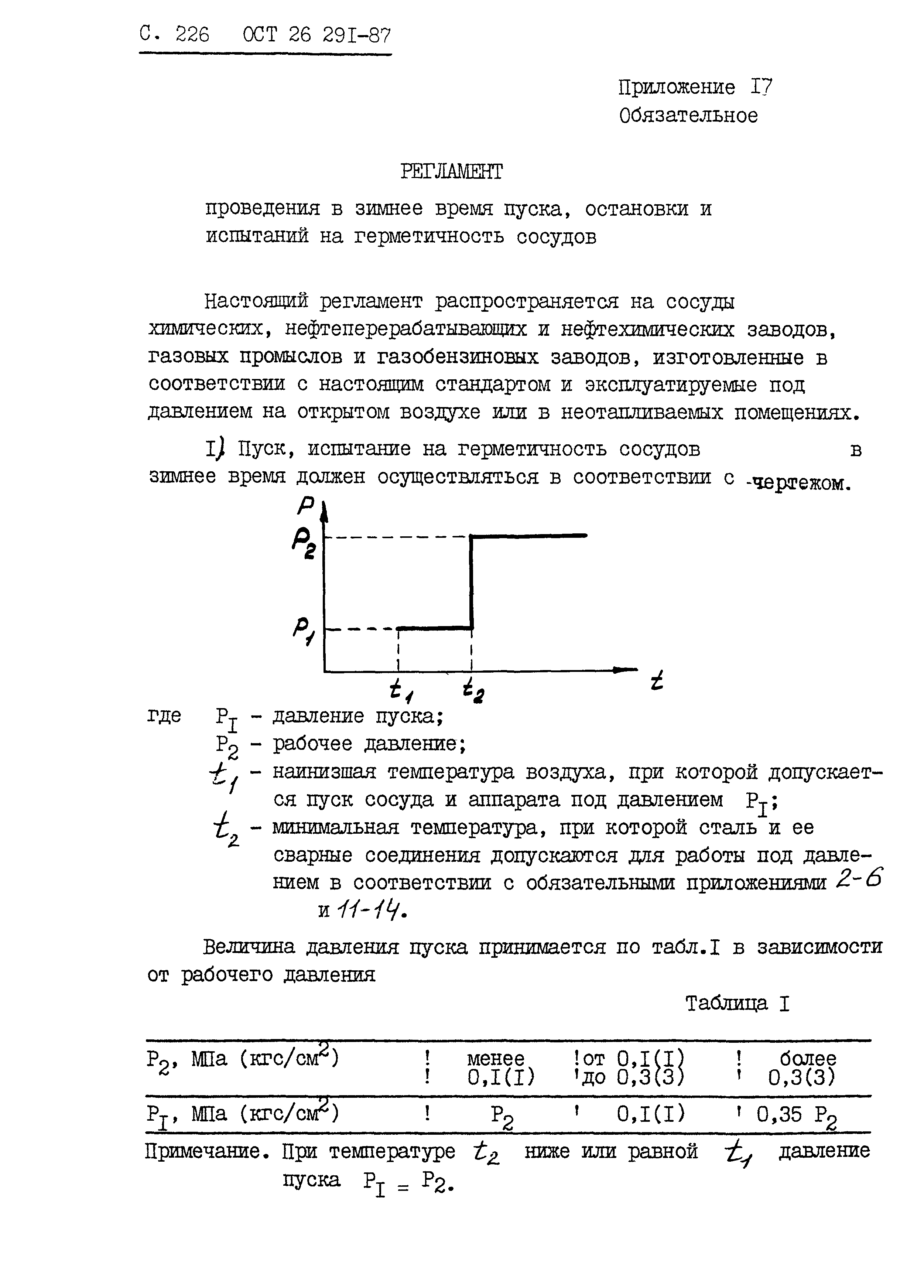 ОСТ 26.291-87