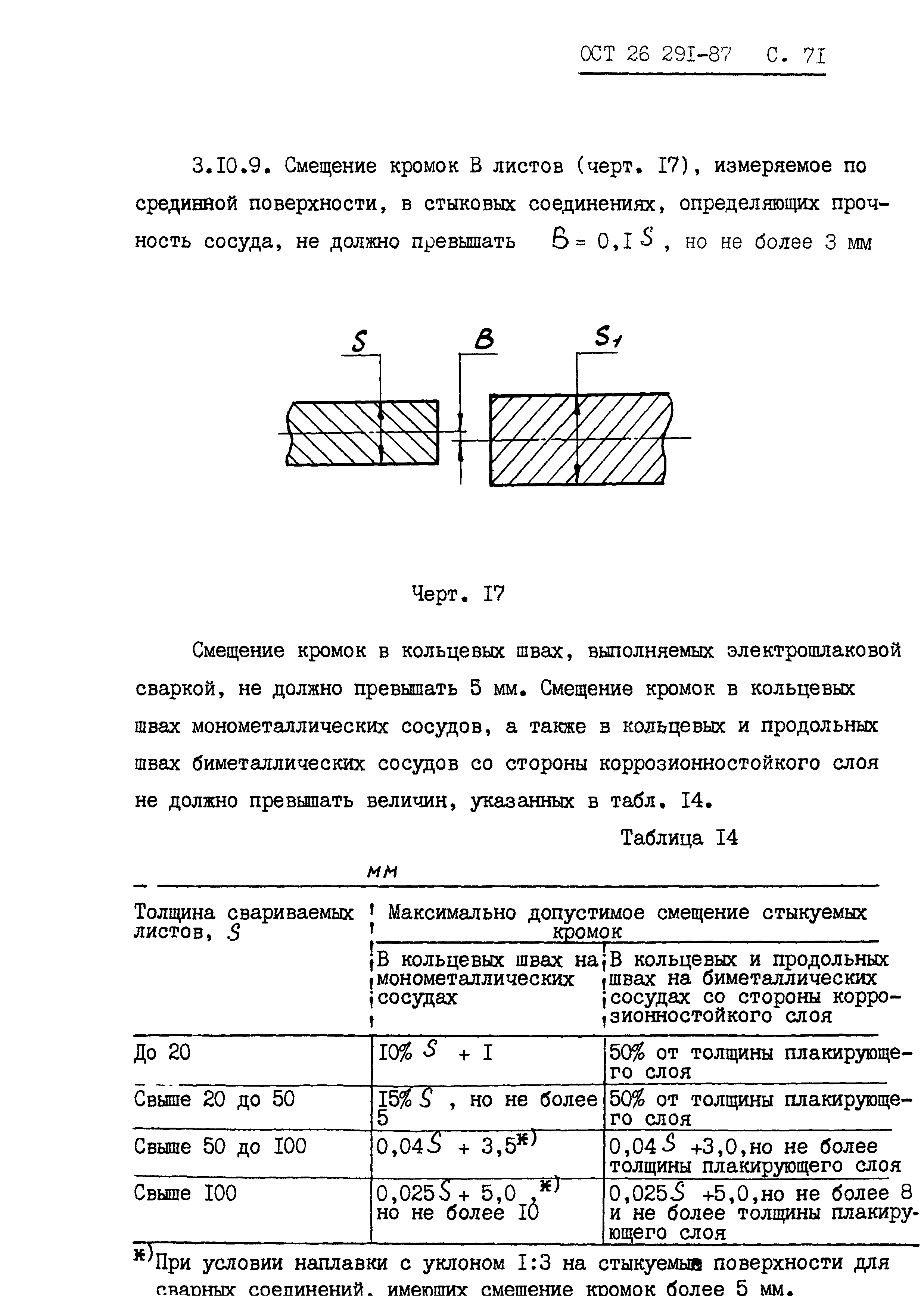 ОСТ 26.291-87