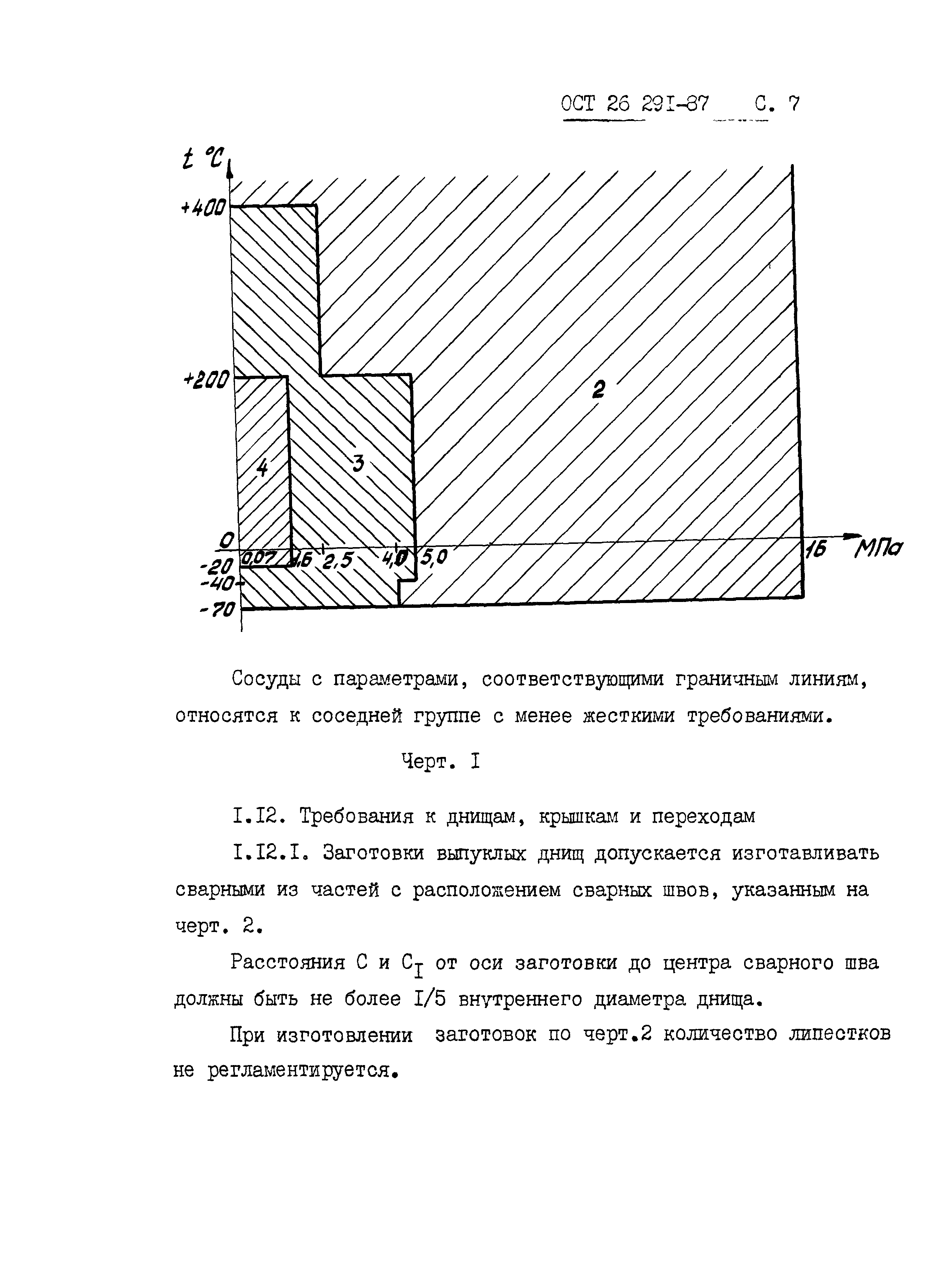 ОСТ 26.291-87