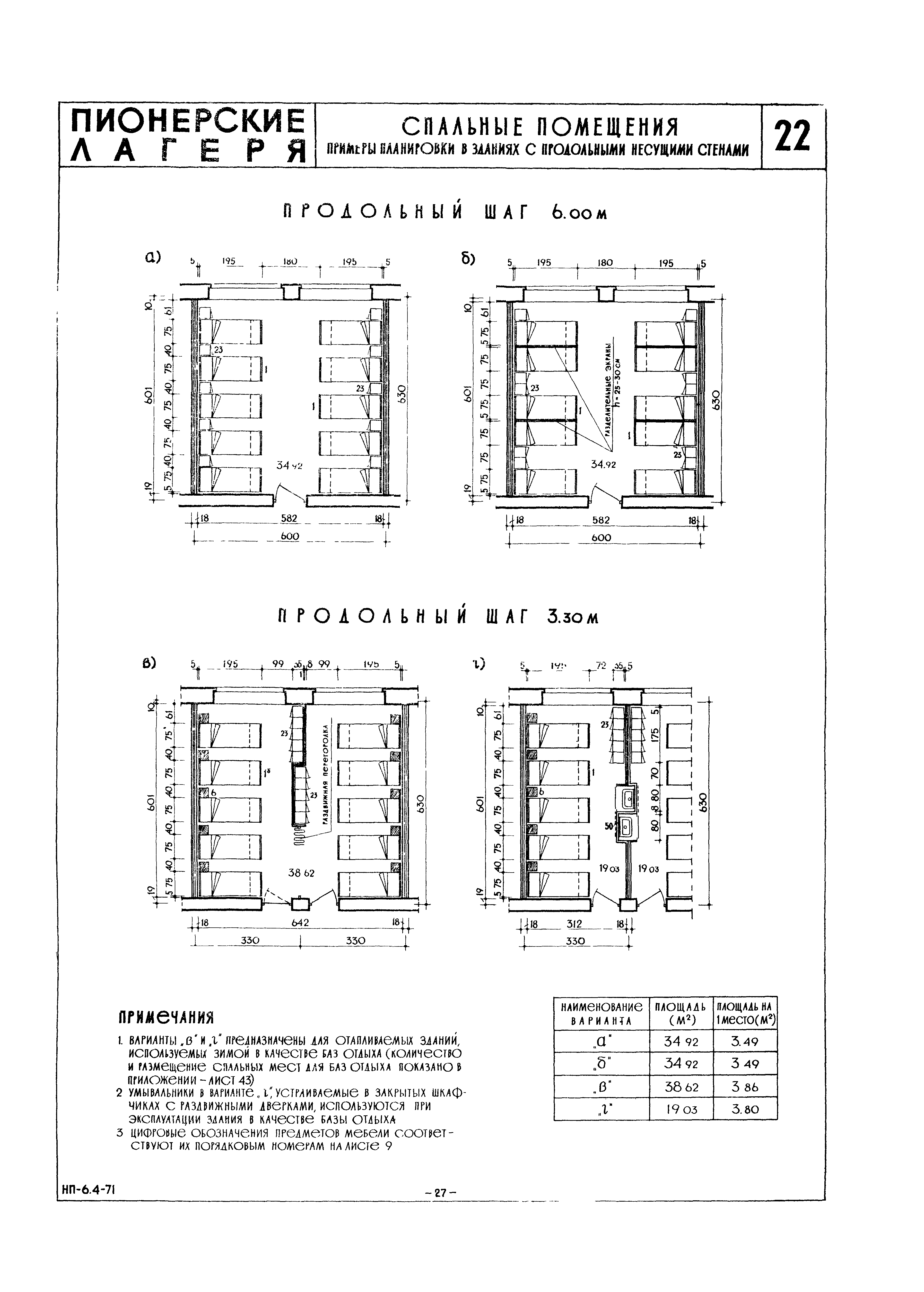 НП 6.4-71