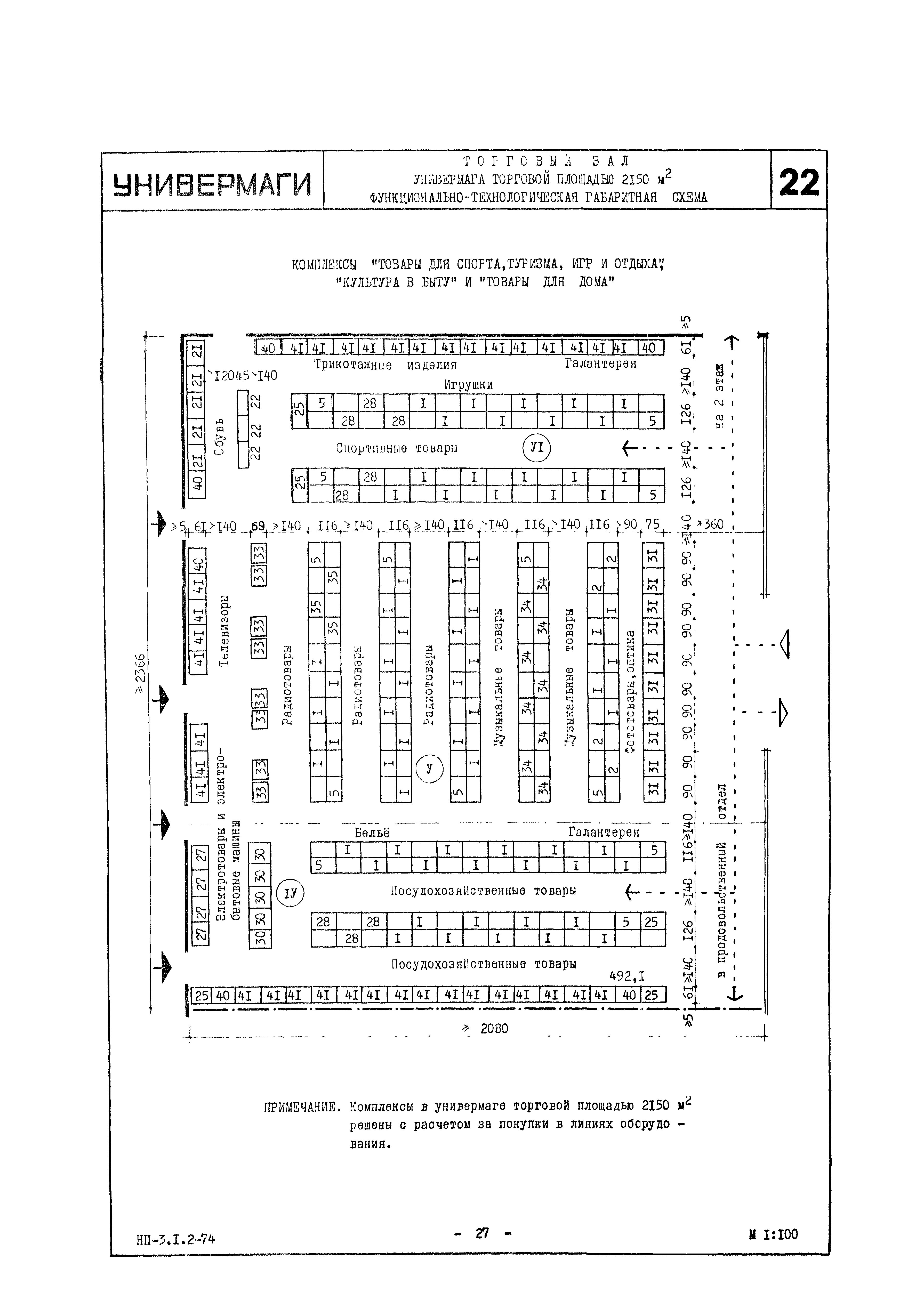 НП 3.1.2-75