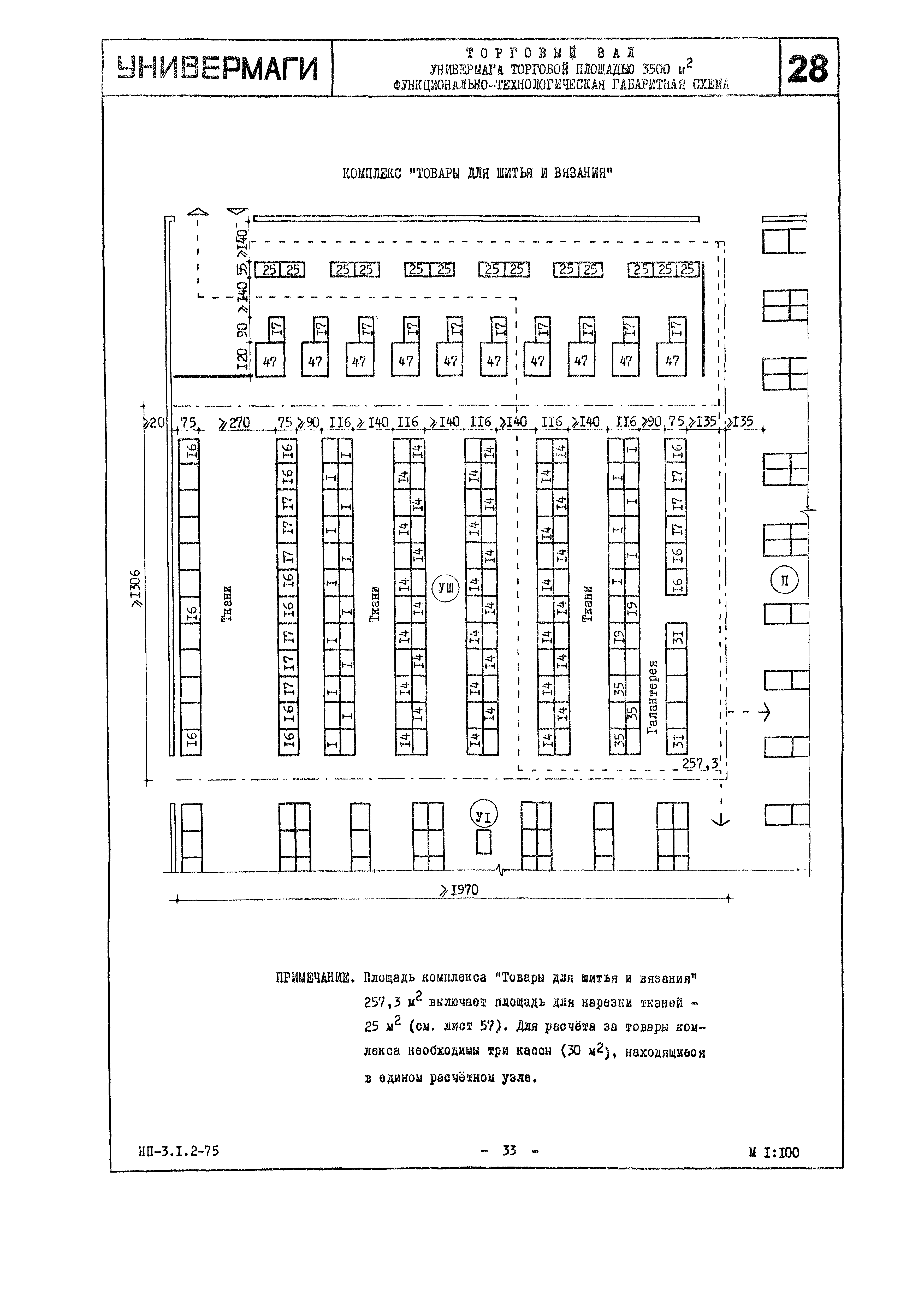 НП 3.1.2-75