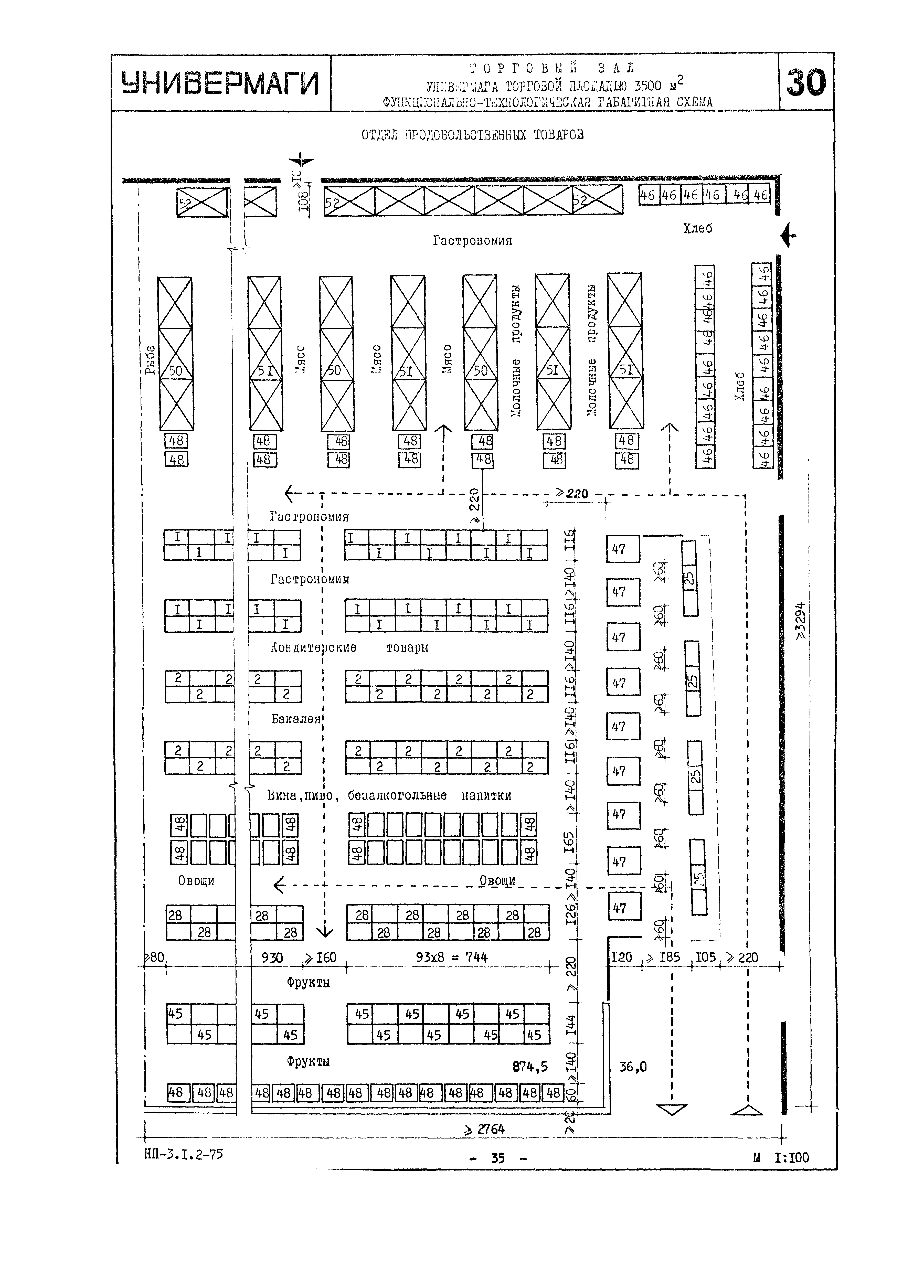 НП 3.1.2-75