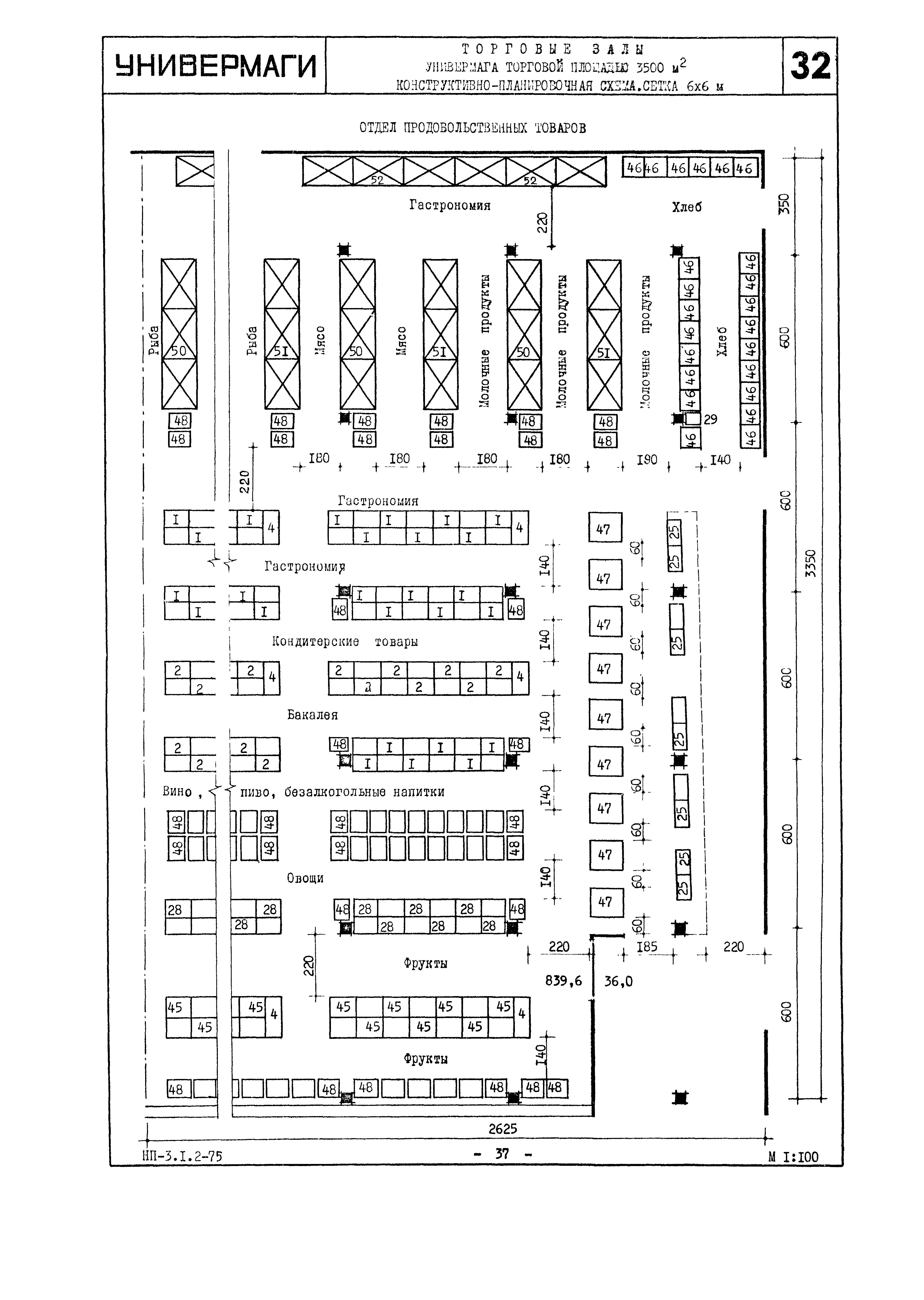 НП 3.1.2-75