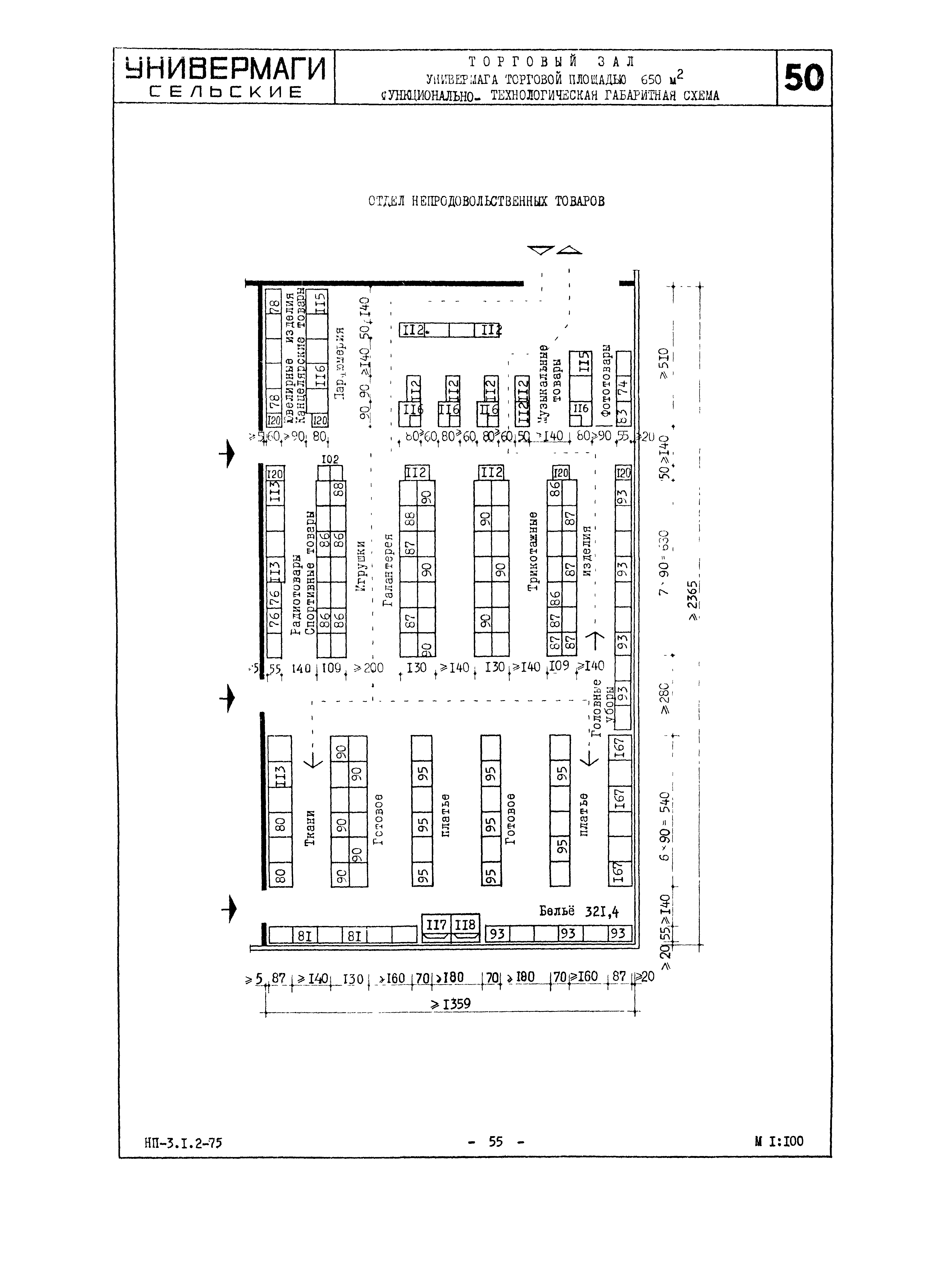 НП 3.1.2-75