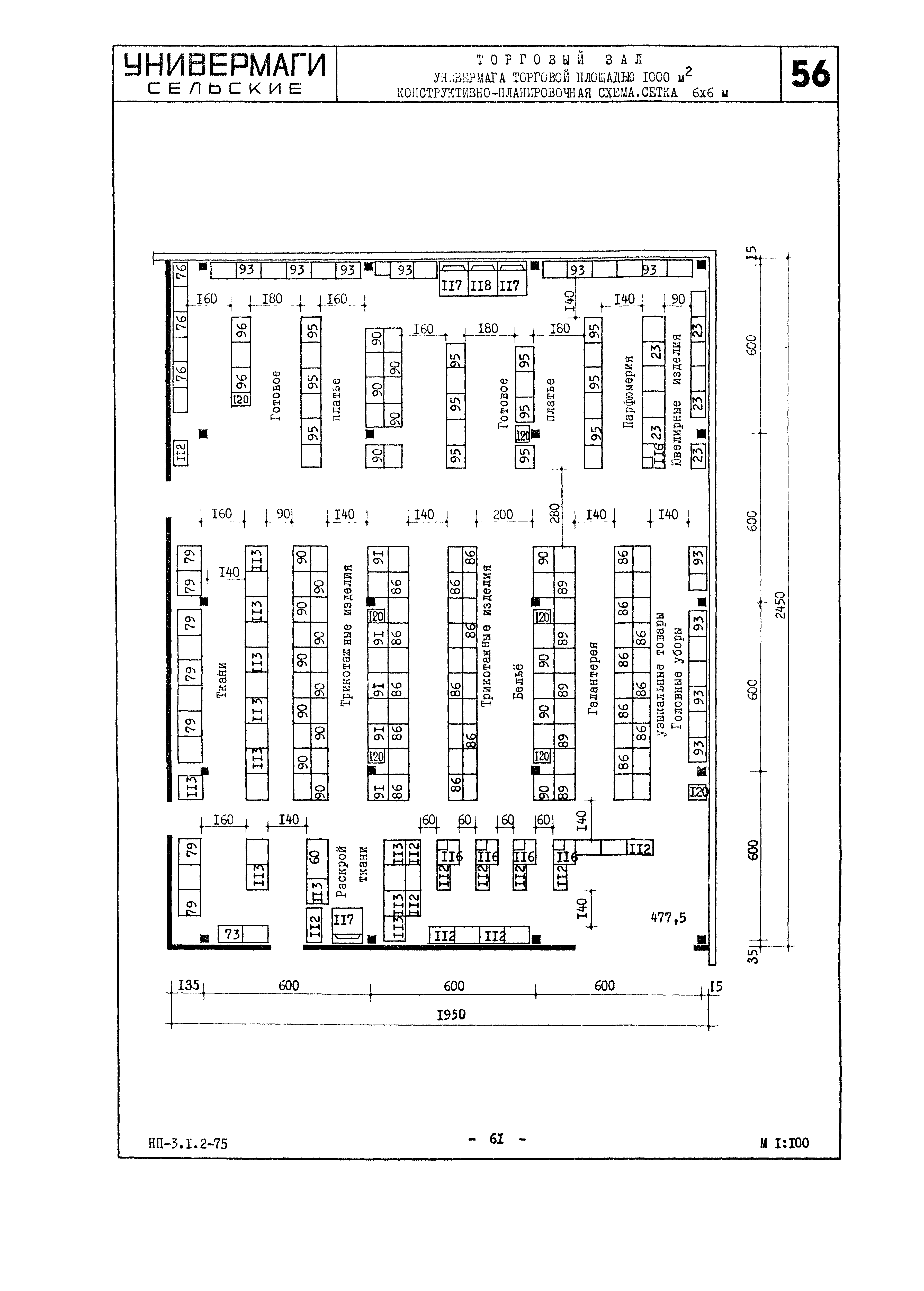 НП 3.1.2-75