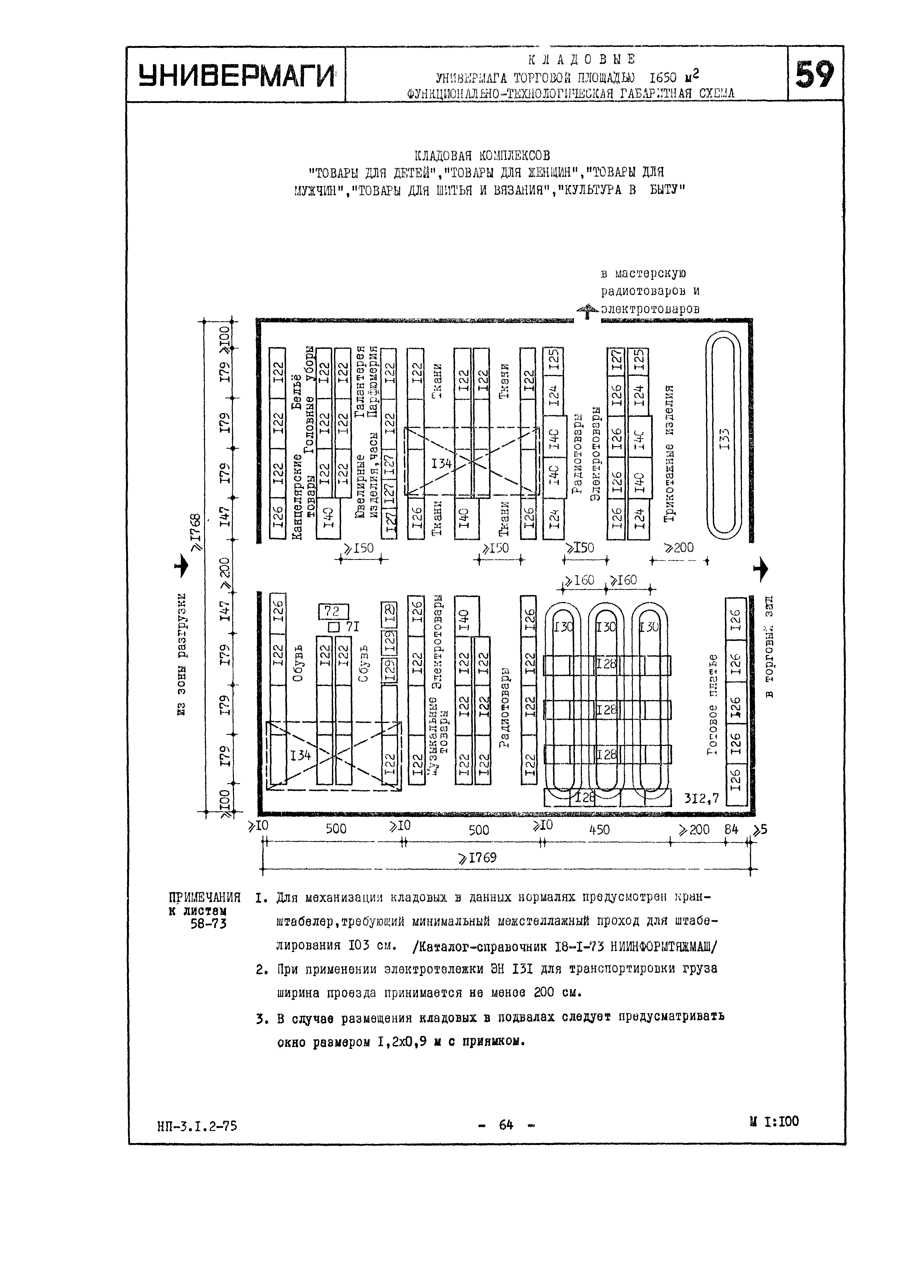 НП 3.1.2-75