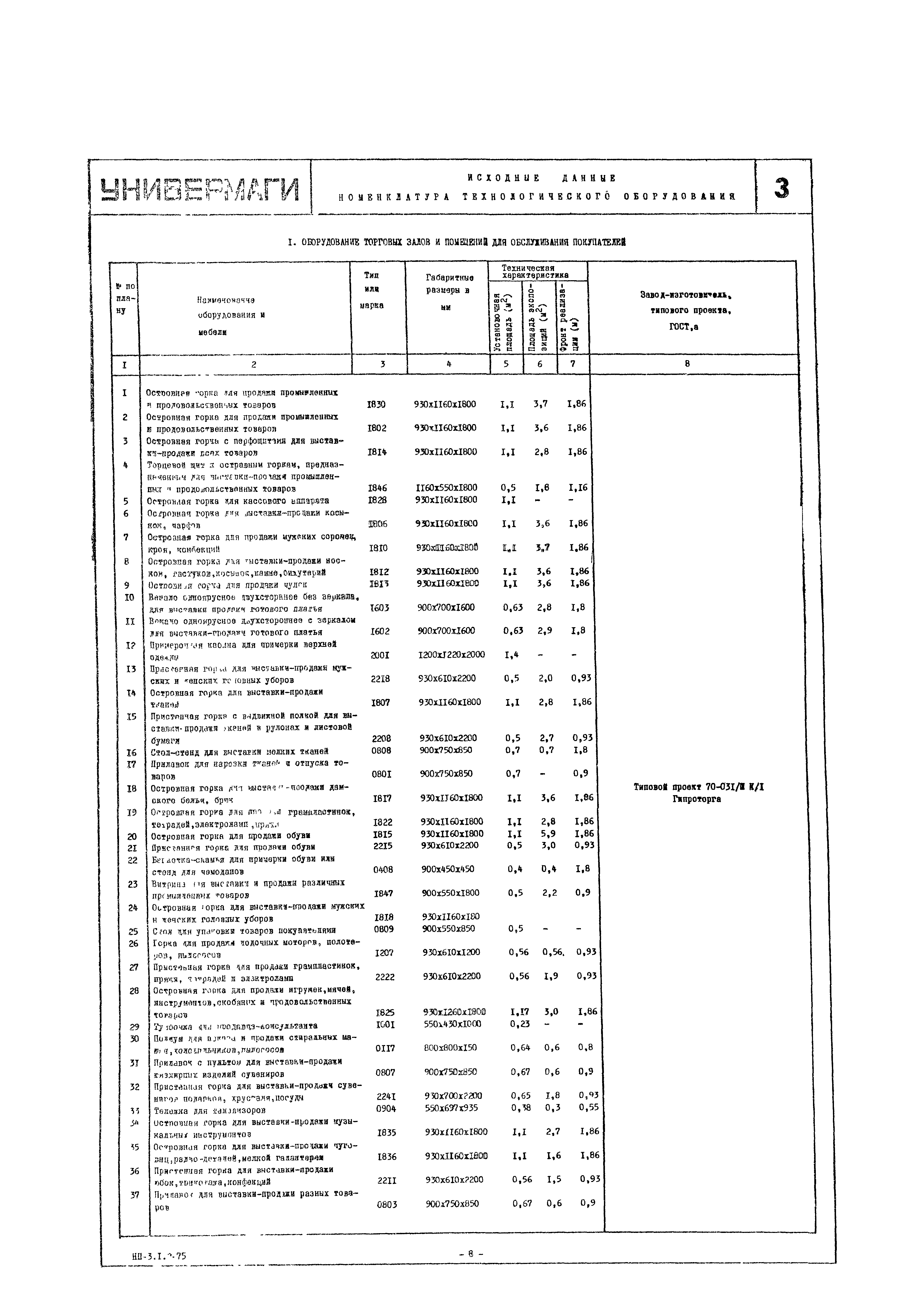 НП 3.1.2-75