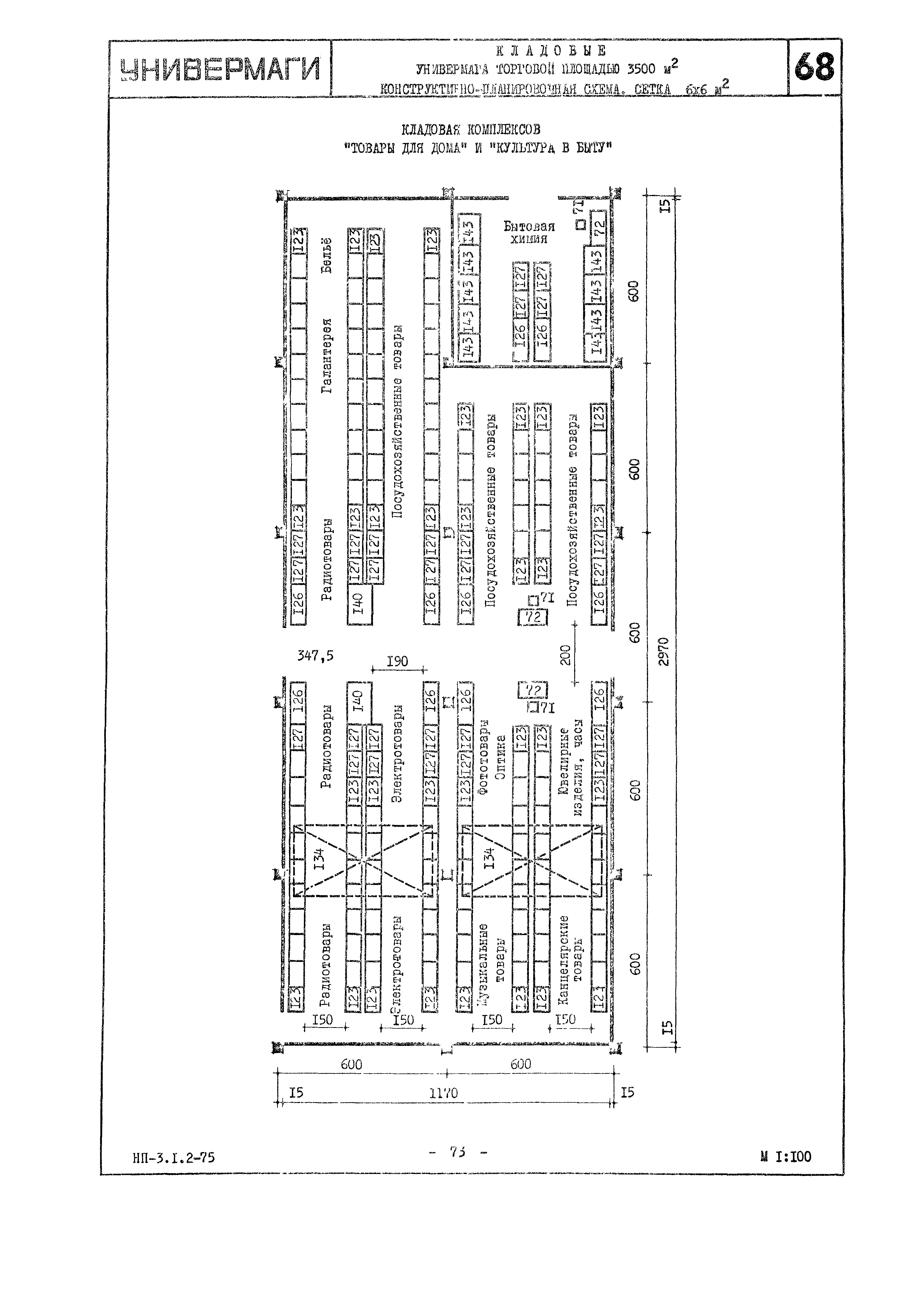 НП 3.1.2-75