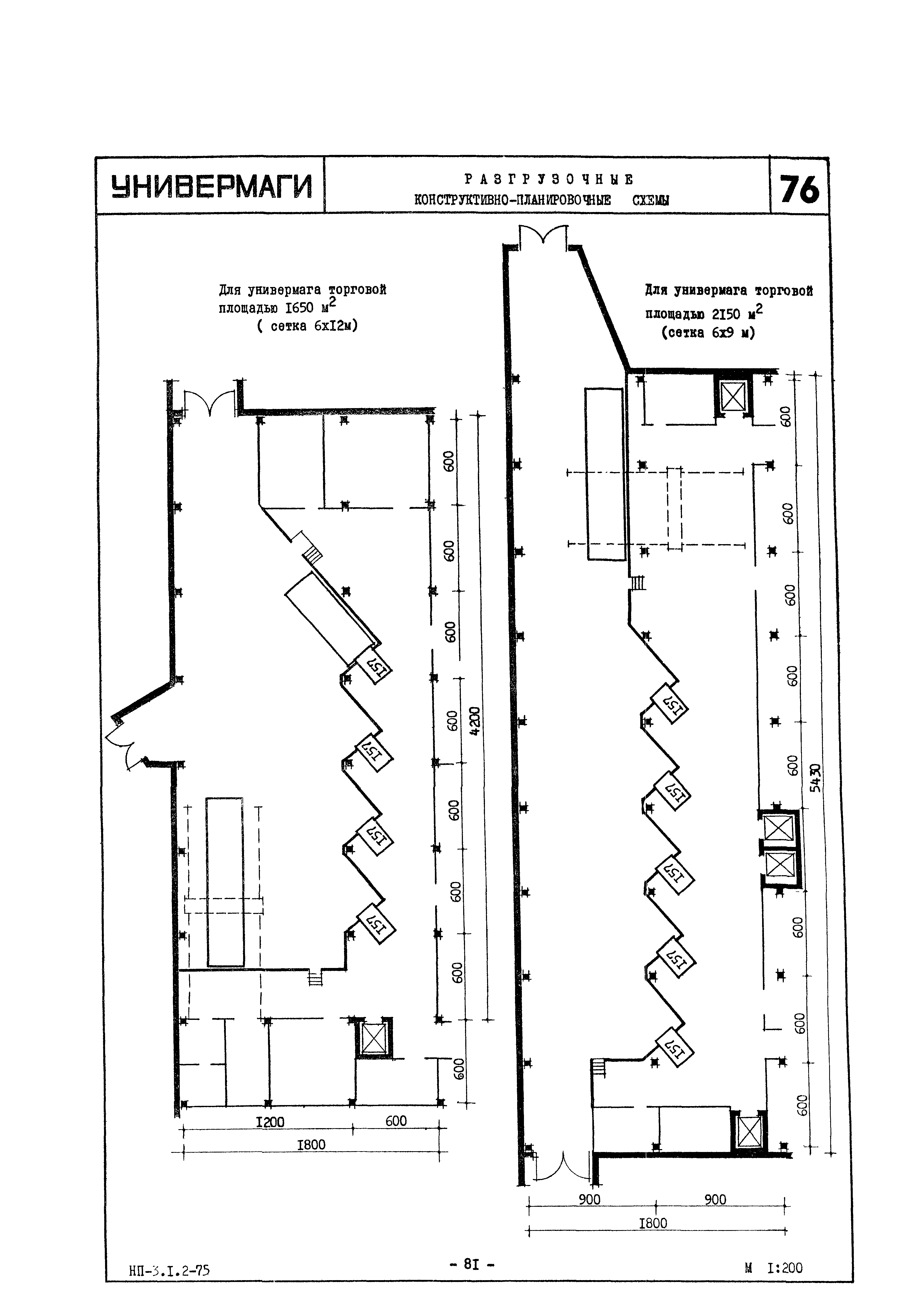 НП 3.1.2-75