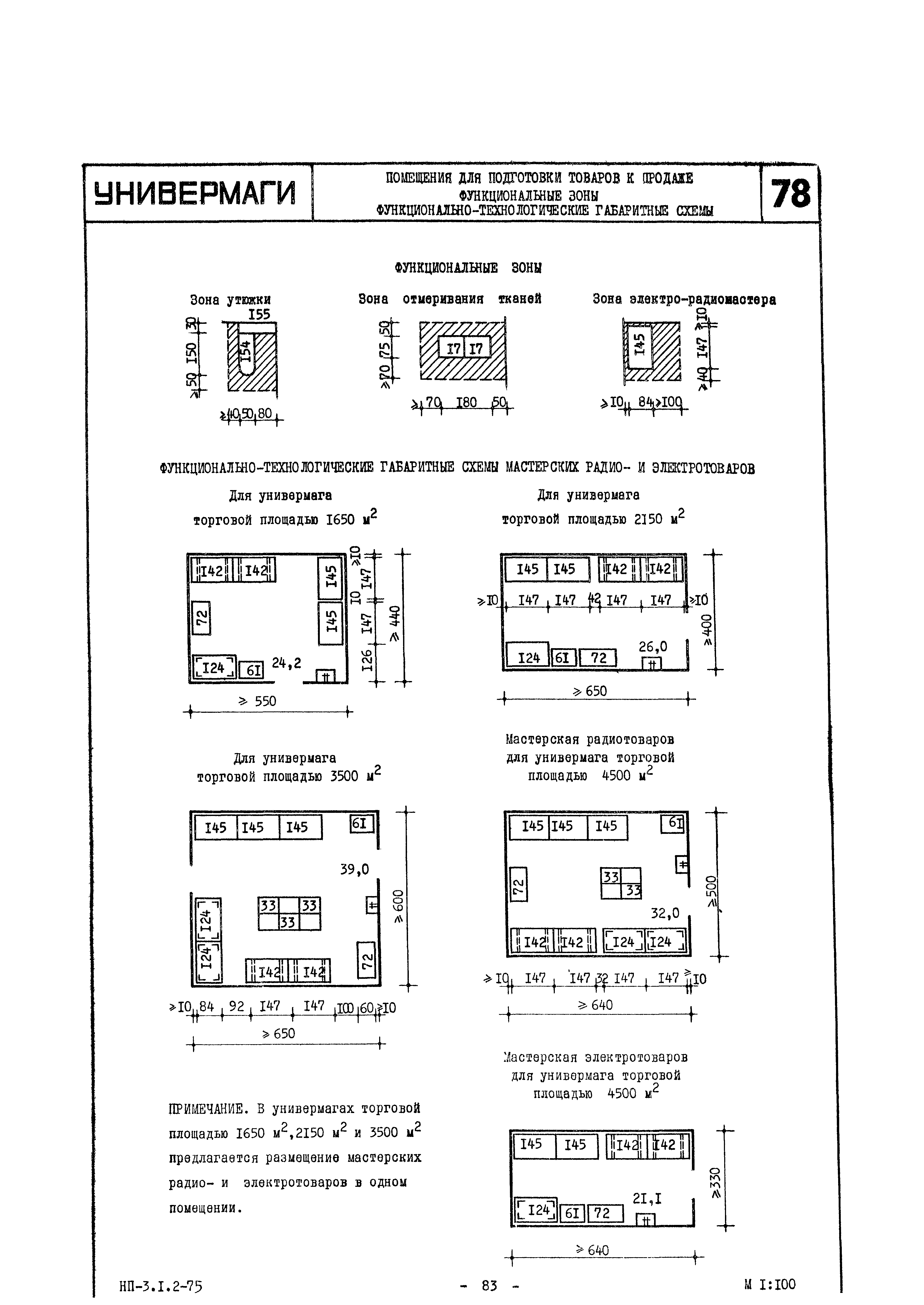 НП 3.1.2-75