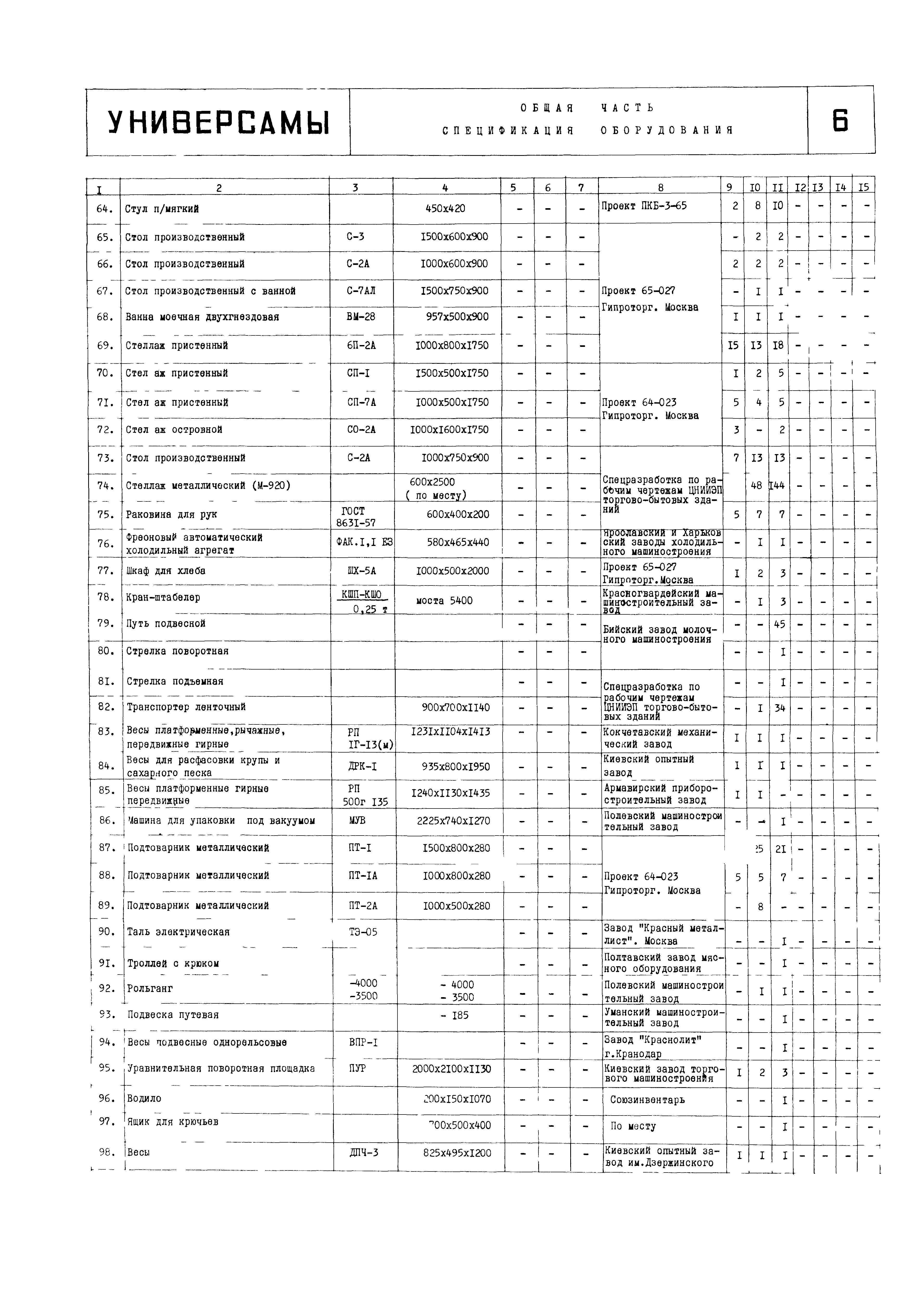 НП 3.1.1-72