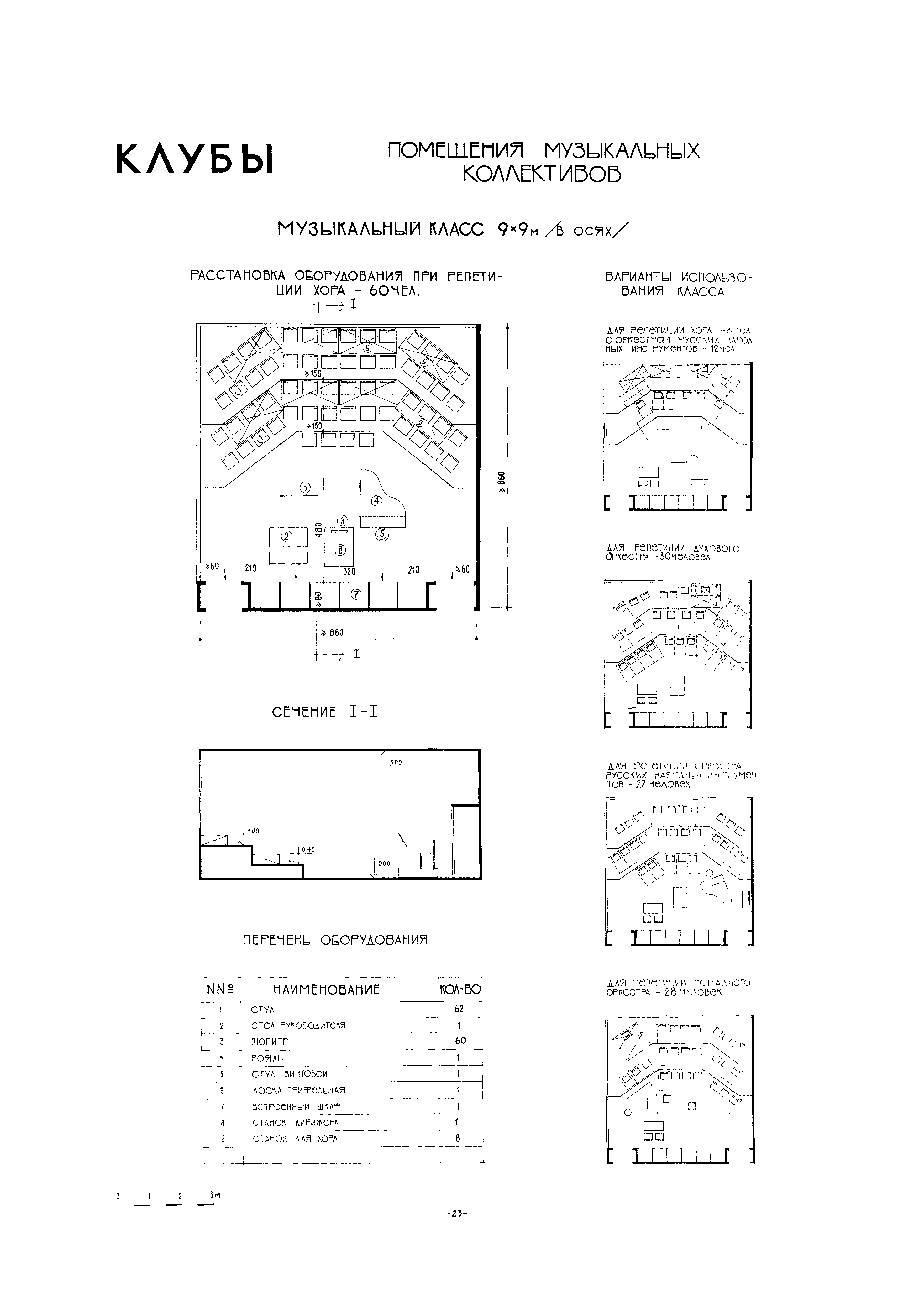 НП 5.1.1.1-71