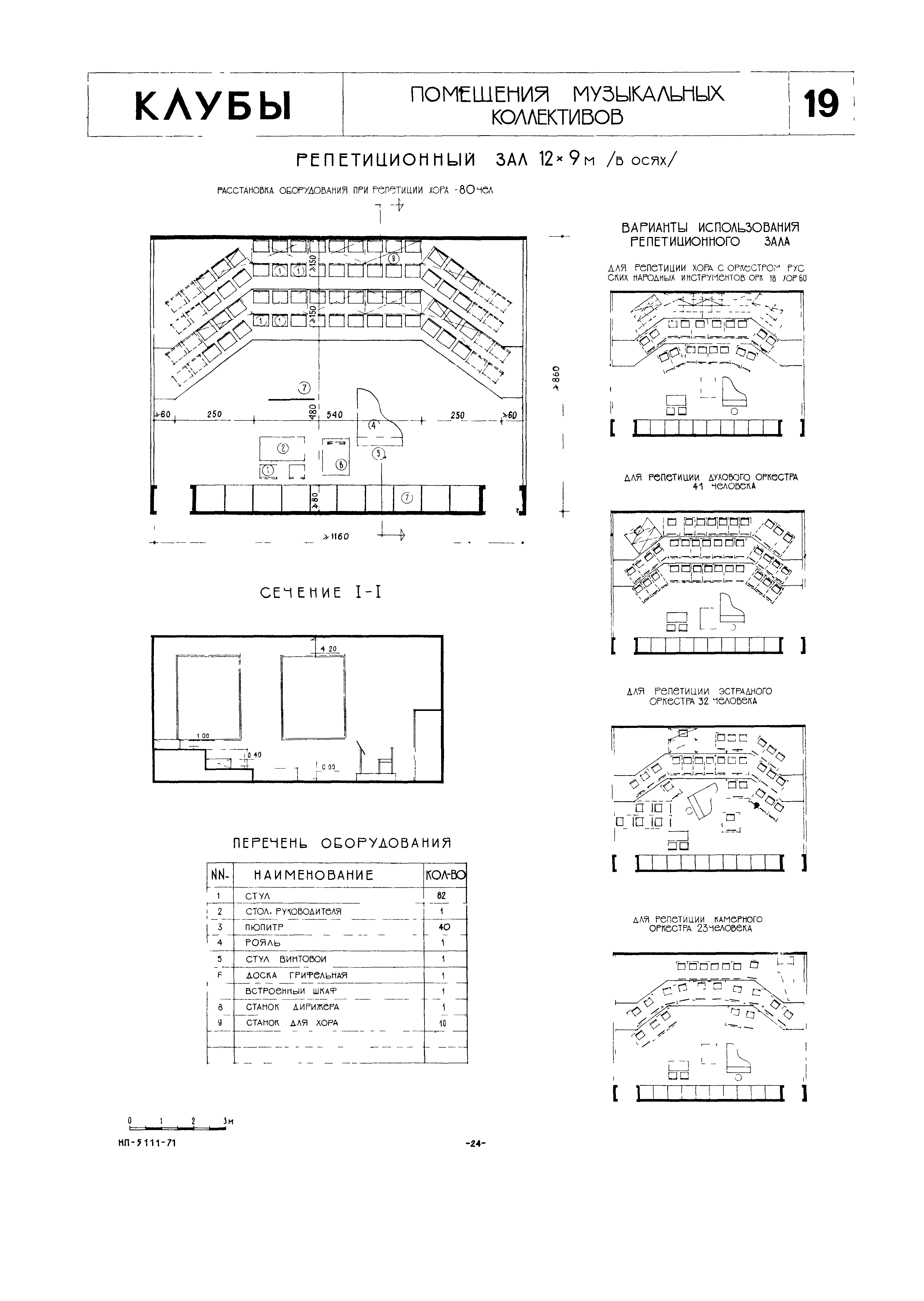 НП 5.1.1.1-71