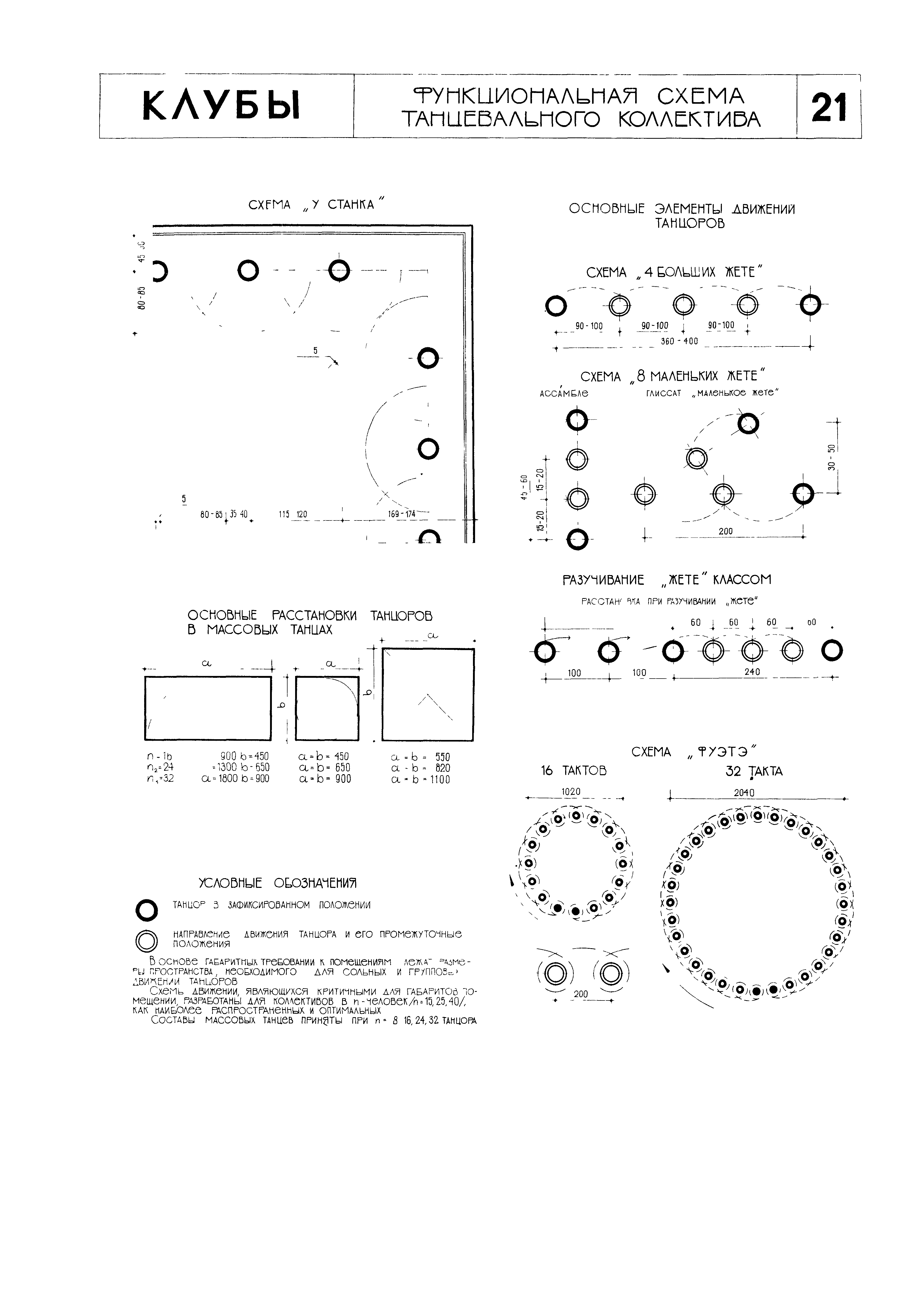 НП 5.1.1.1-71