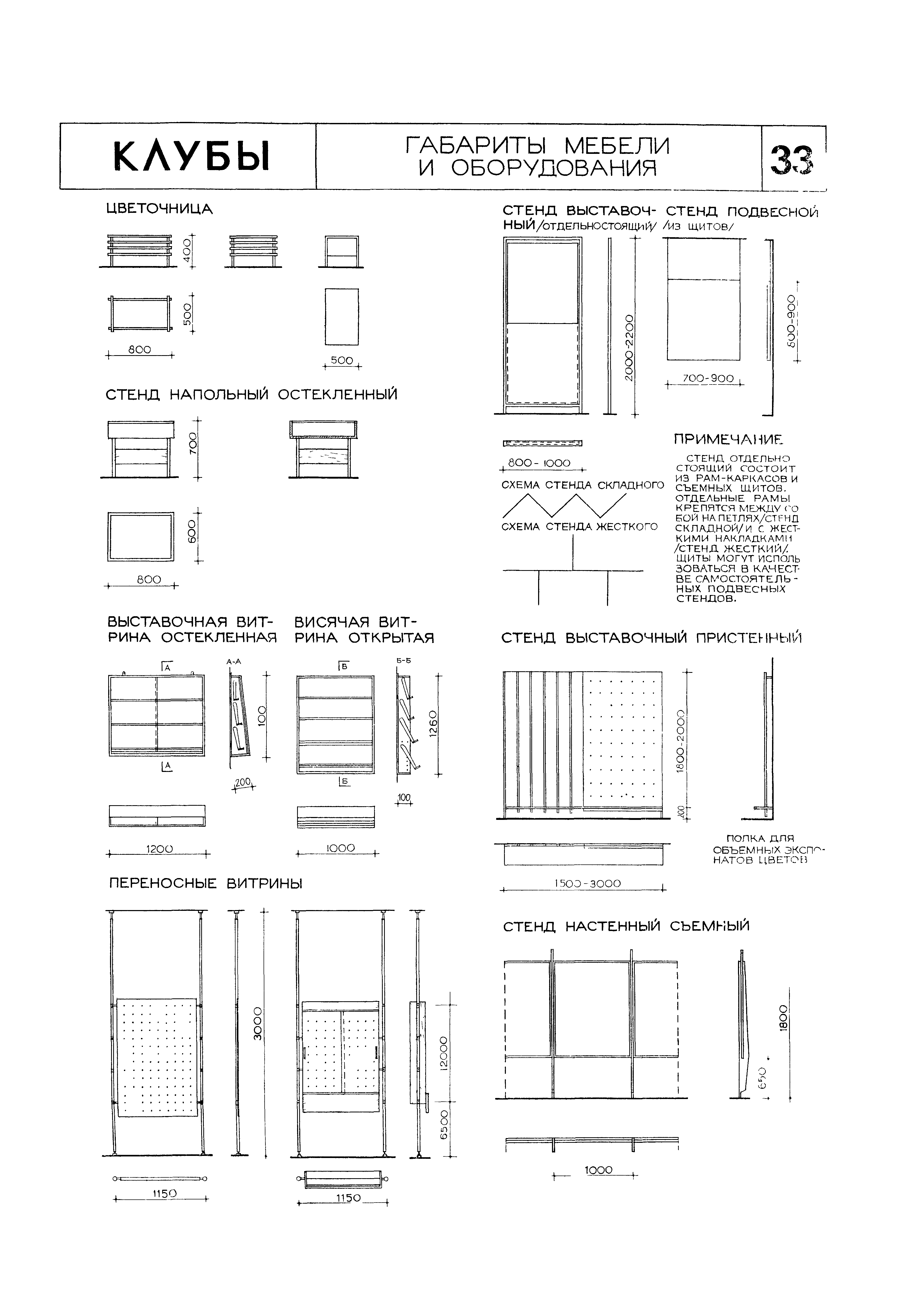 НП 5.1.1.1-71