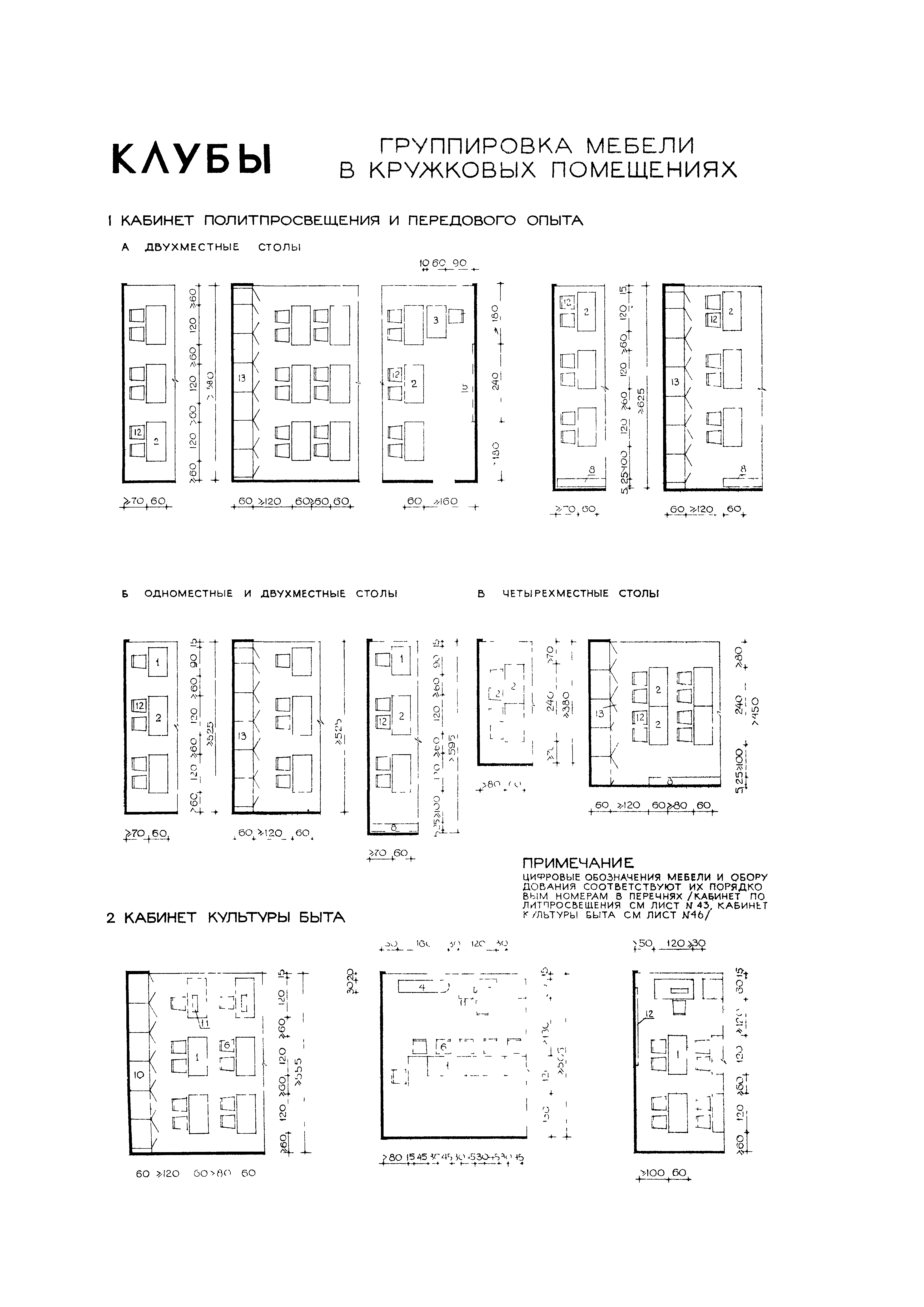 НП 5.1.1.1-71