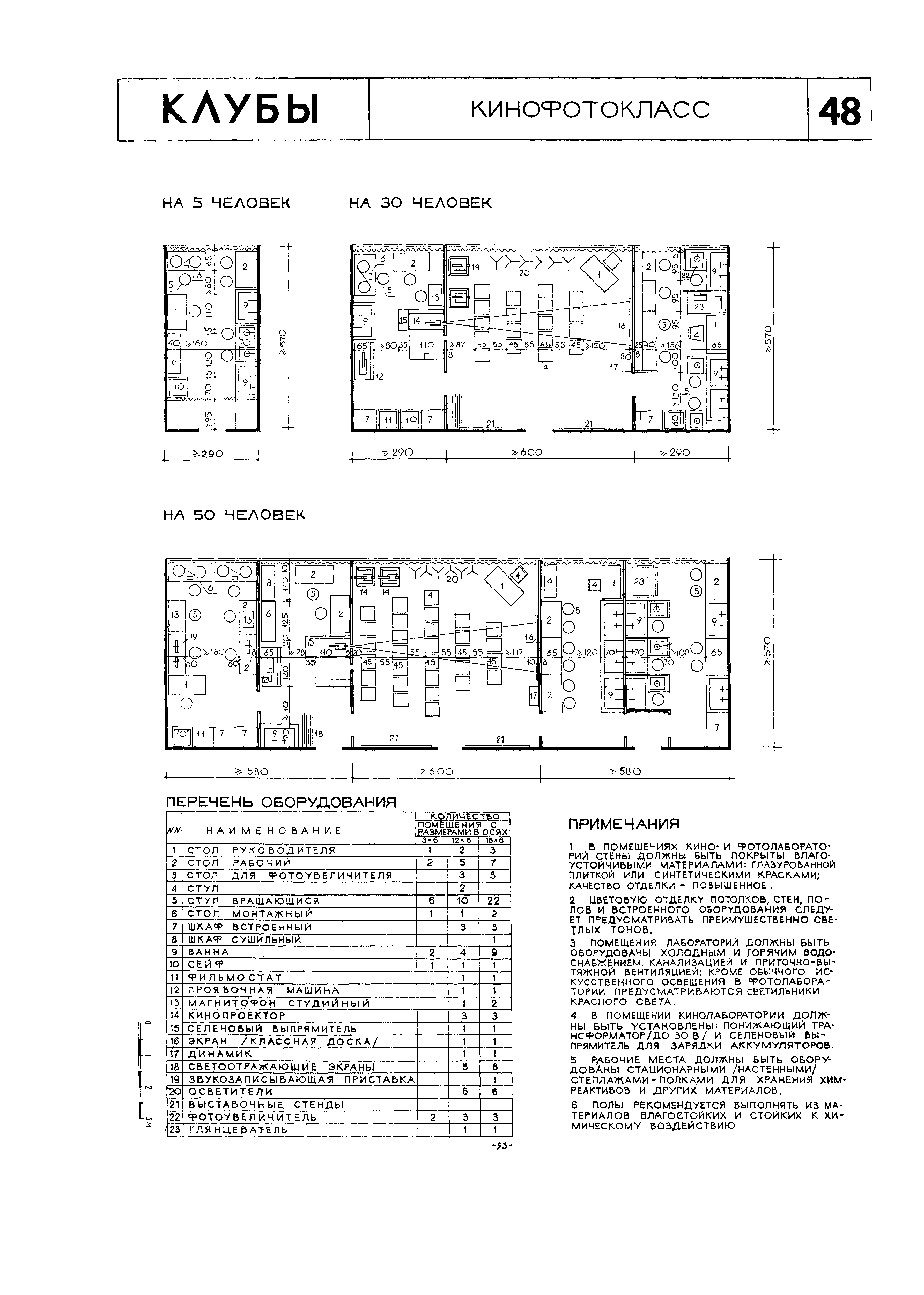 НП 5.1.1.1-71