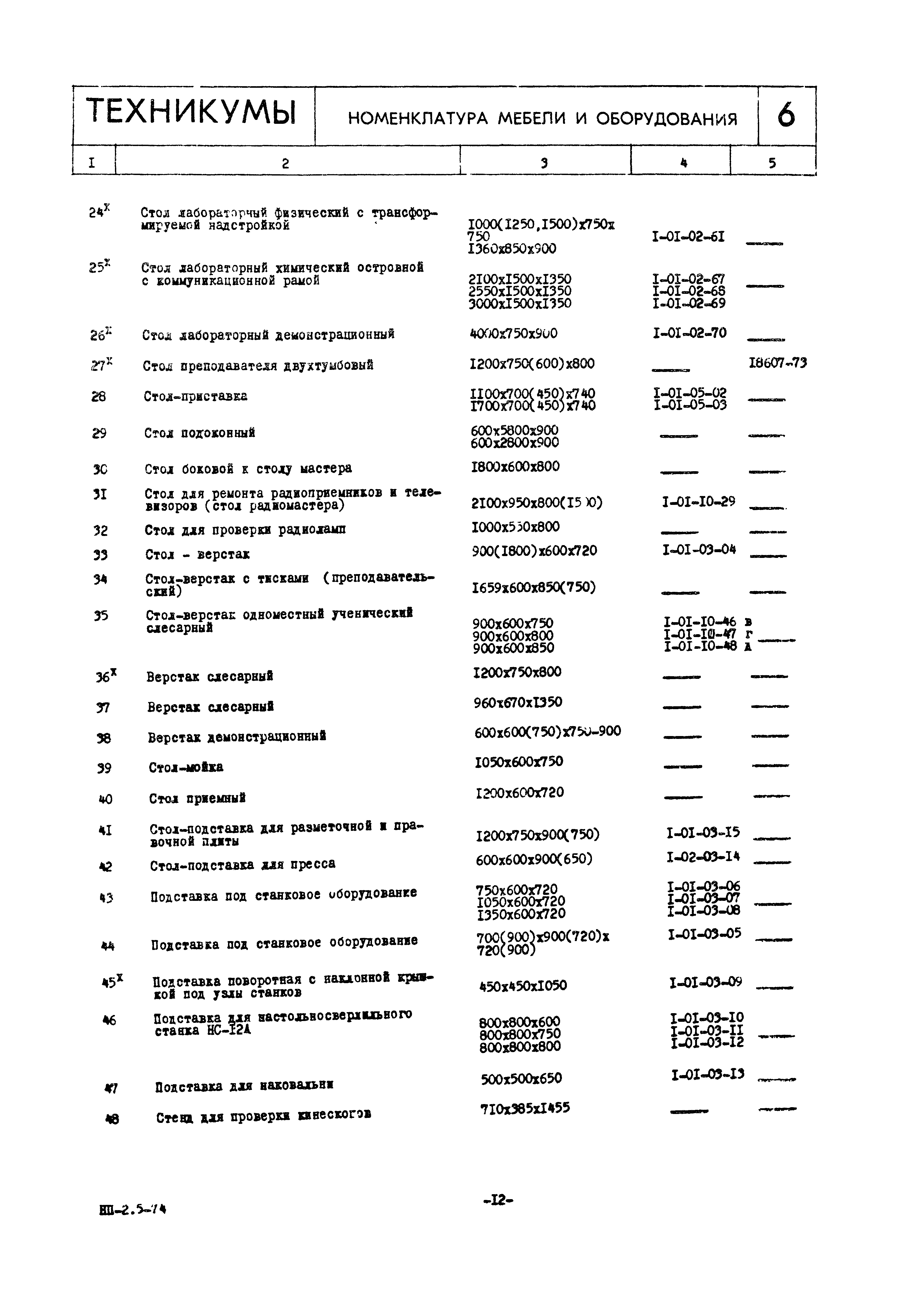 НП 2.5-74