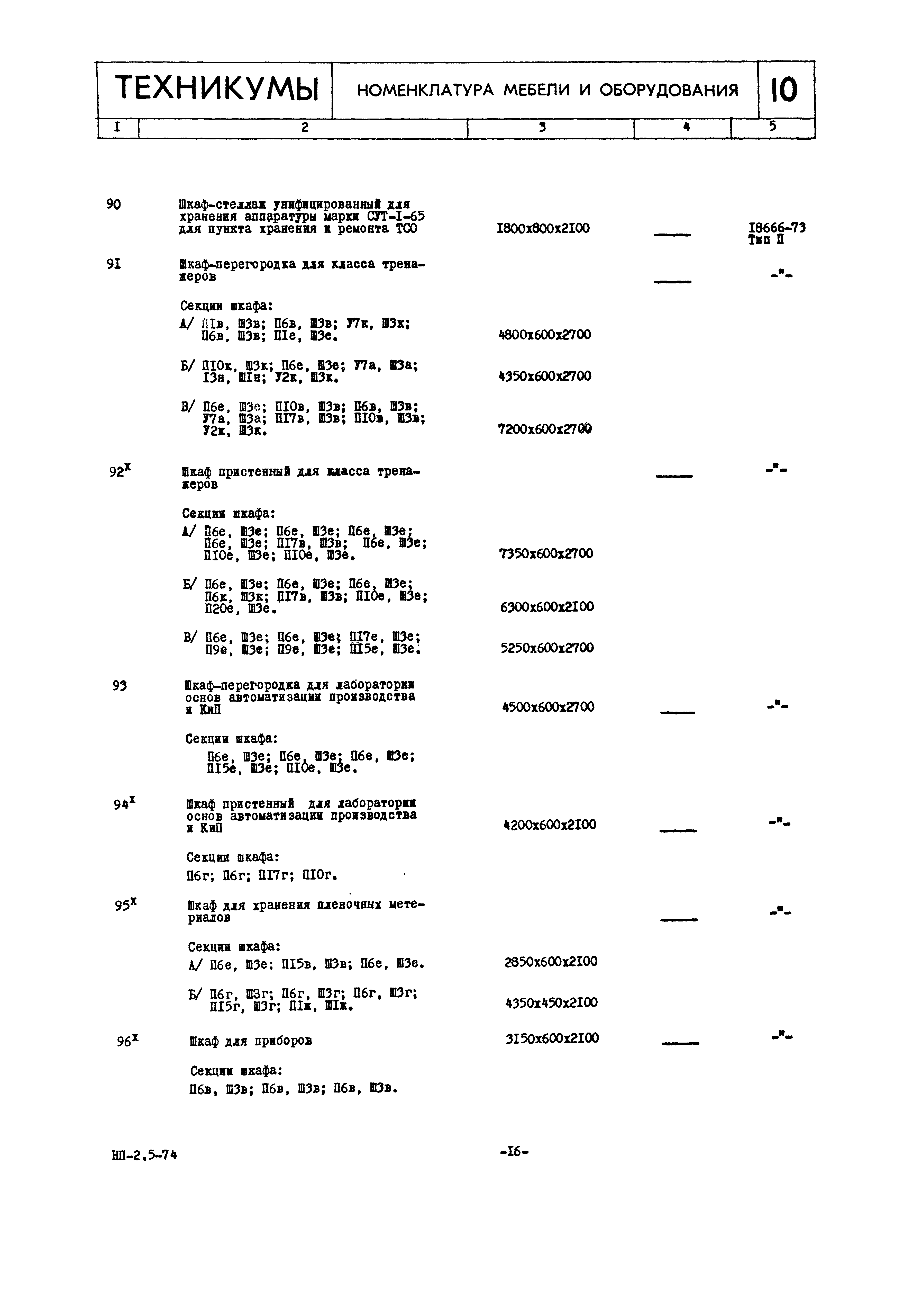 НП 2.5-74