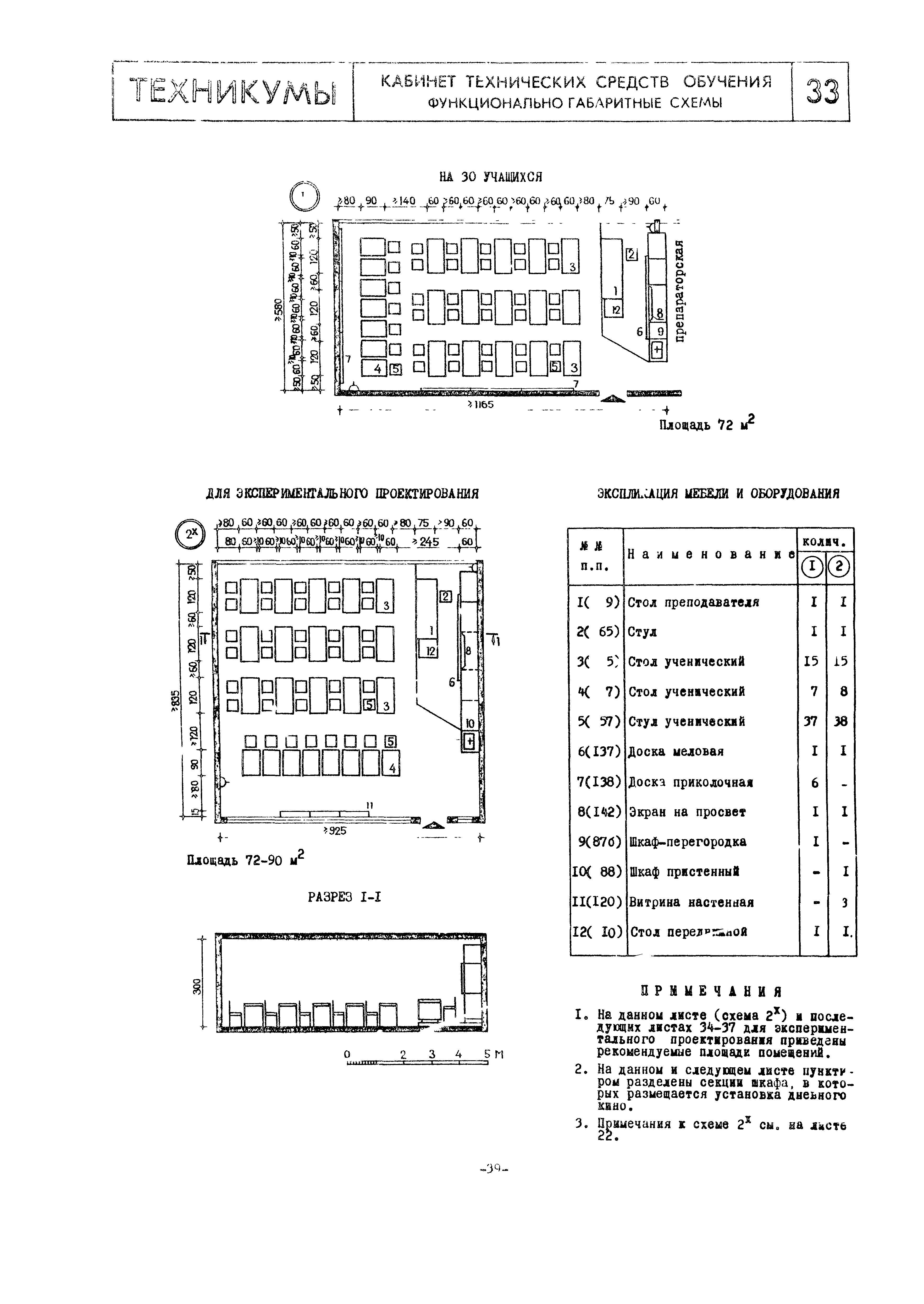 НП 2.5-74