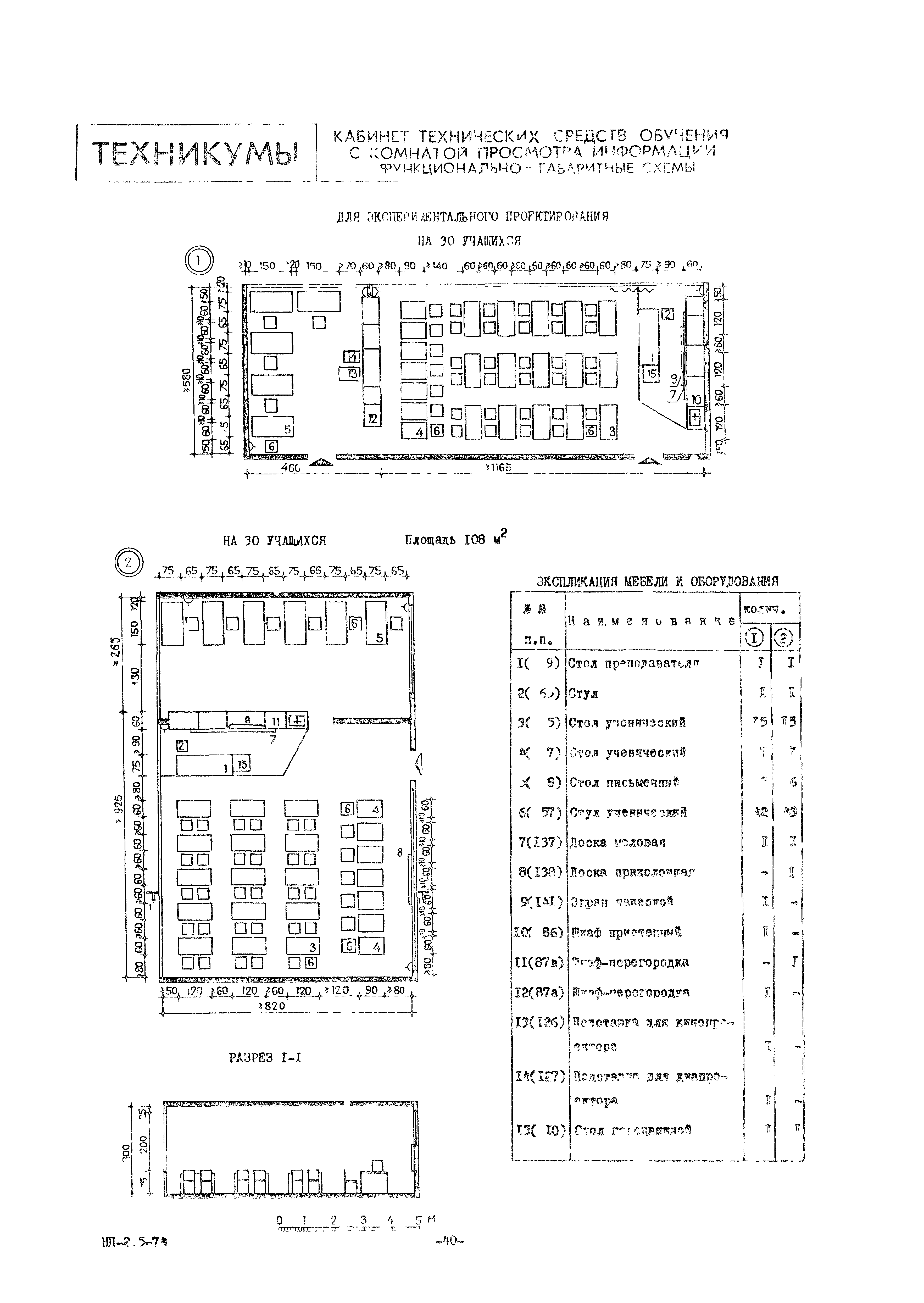 НП 2.5-74