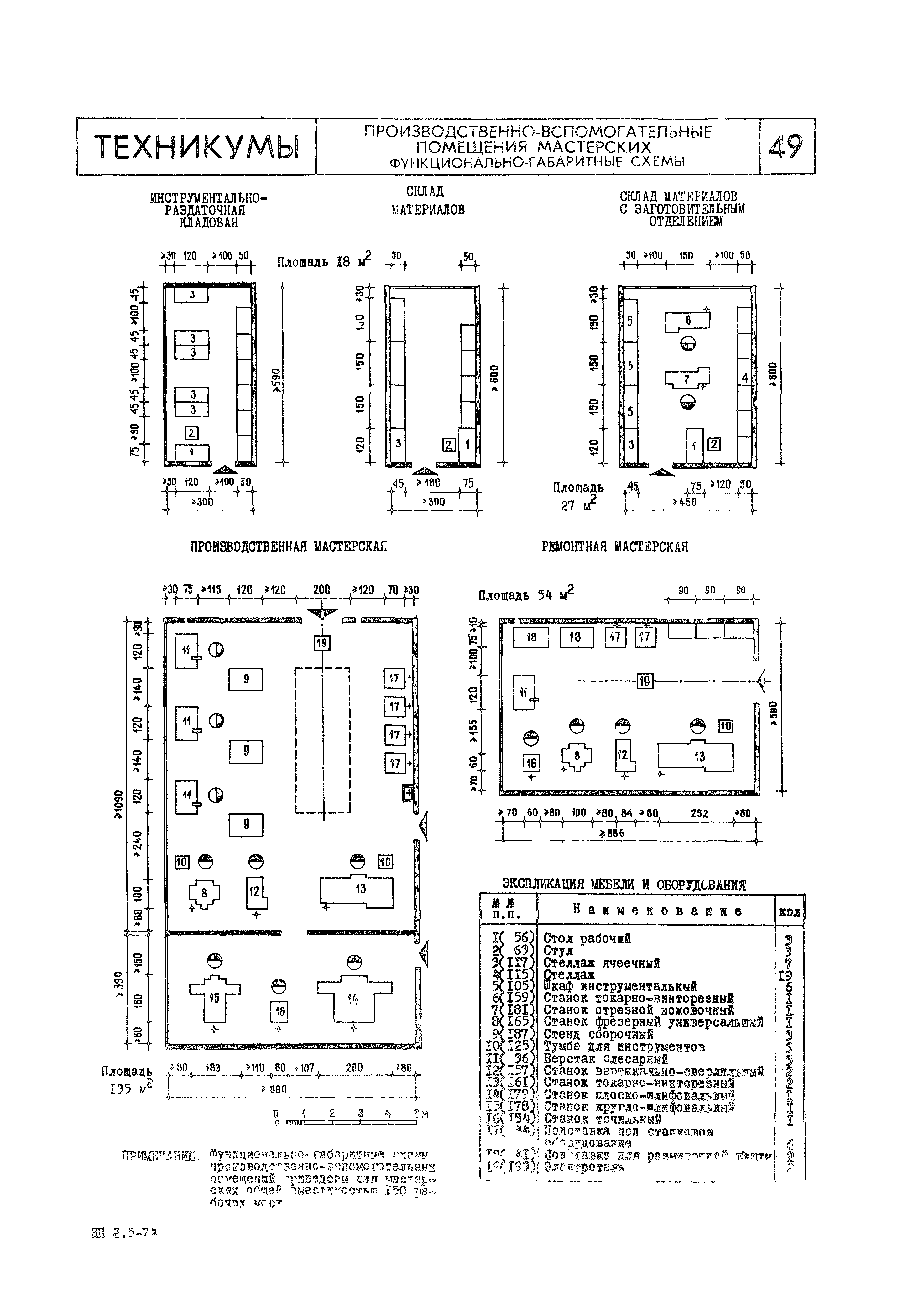 НП 2.5-74