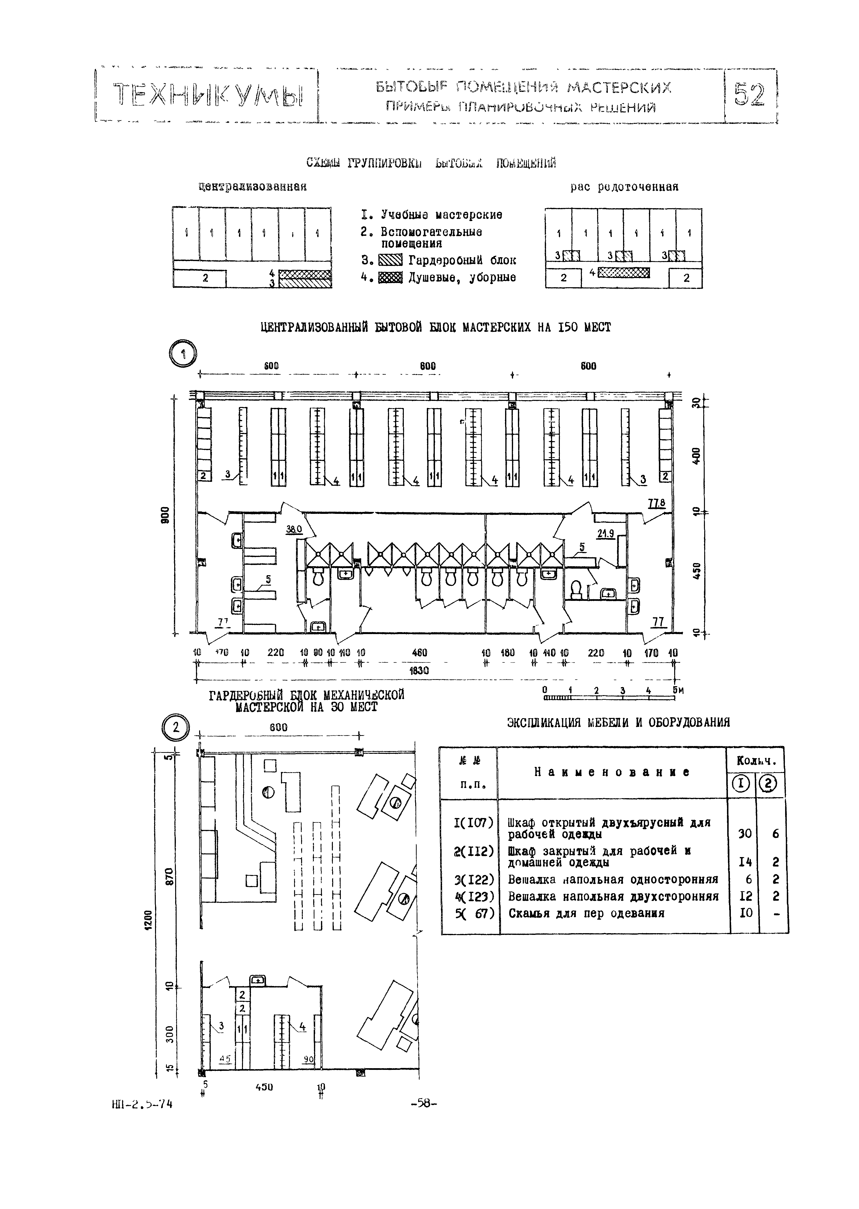 НП 2.5-74