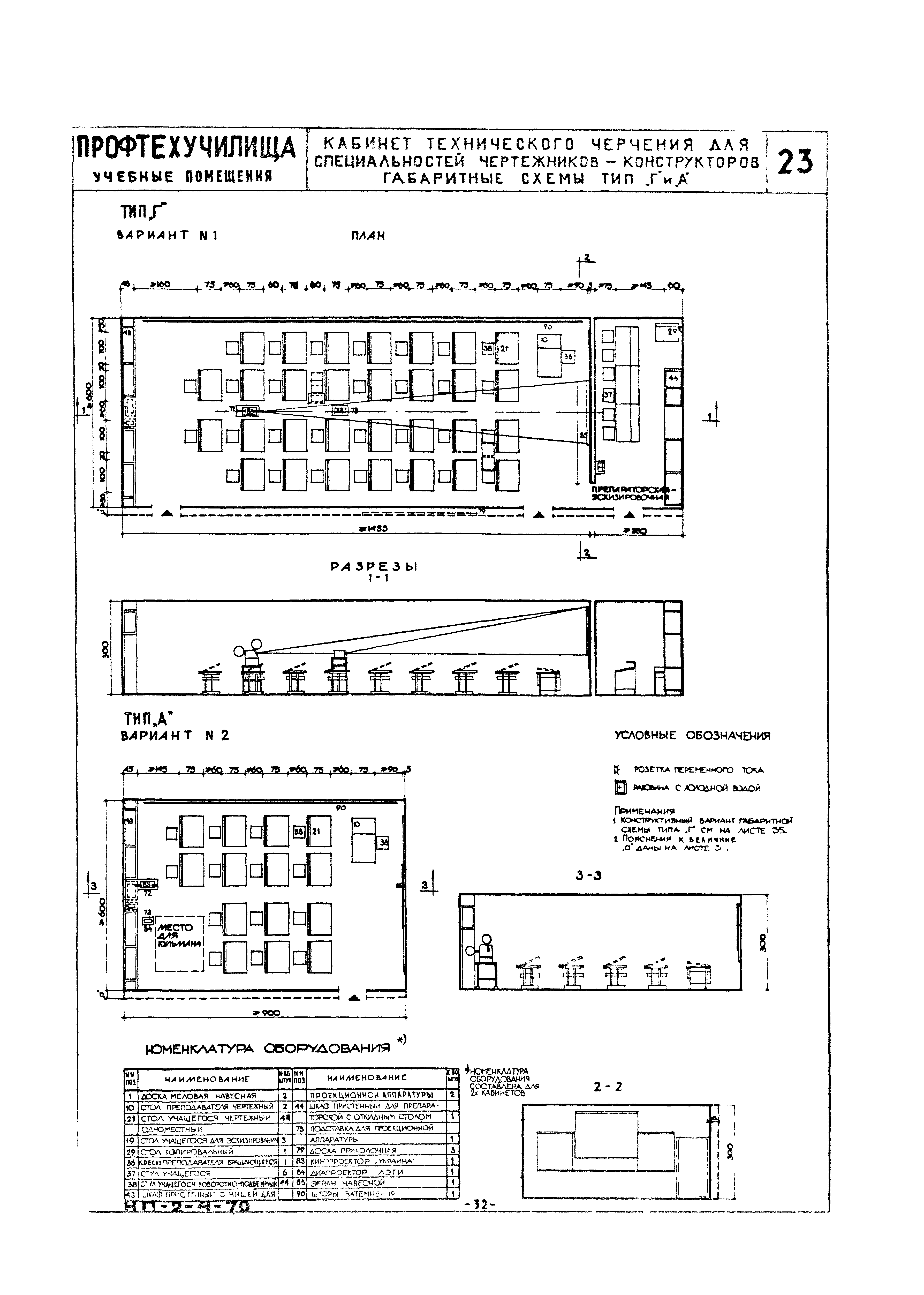 НП 2.4-70