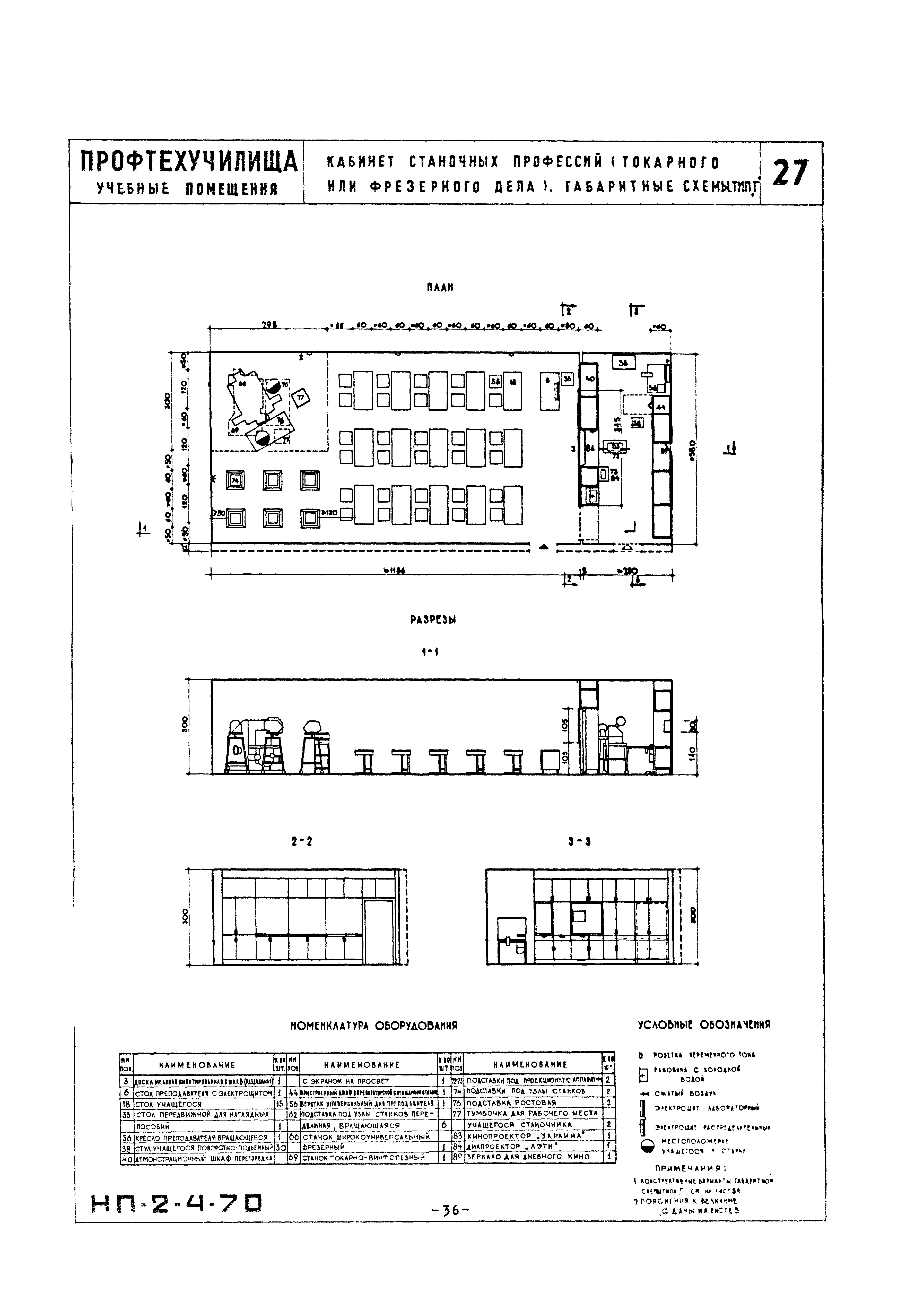 НП 2.4-70