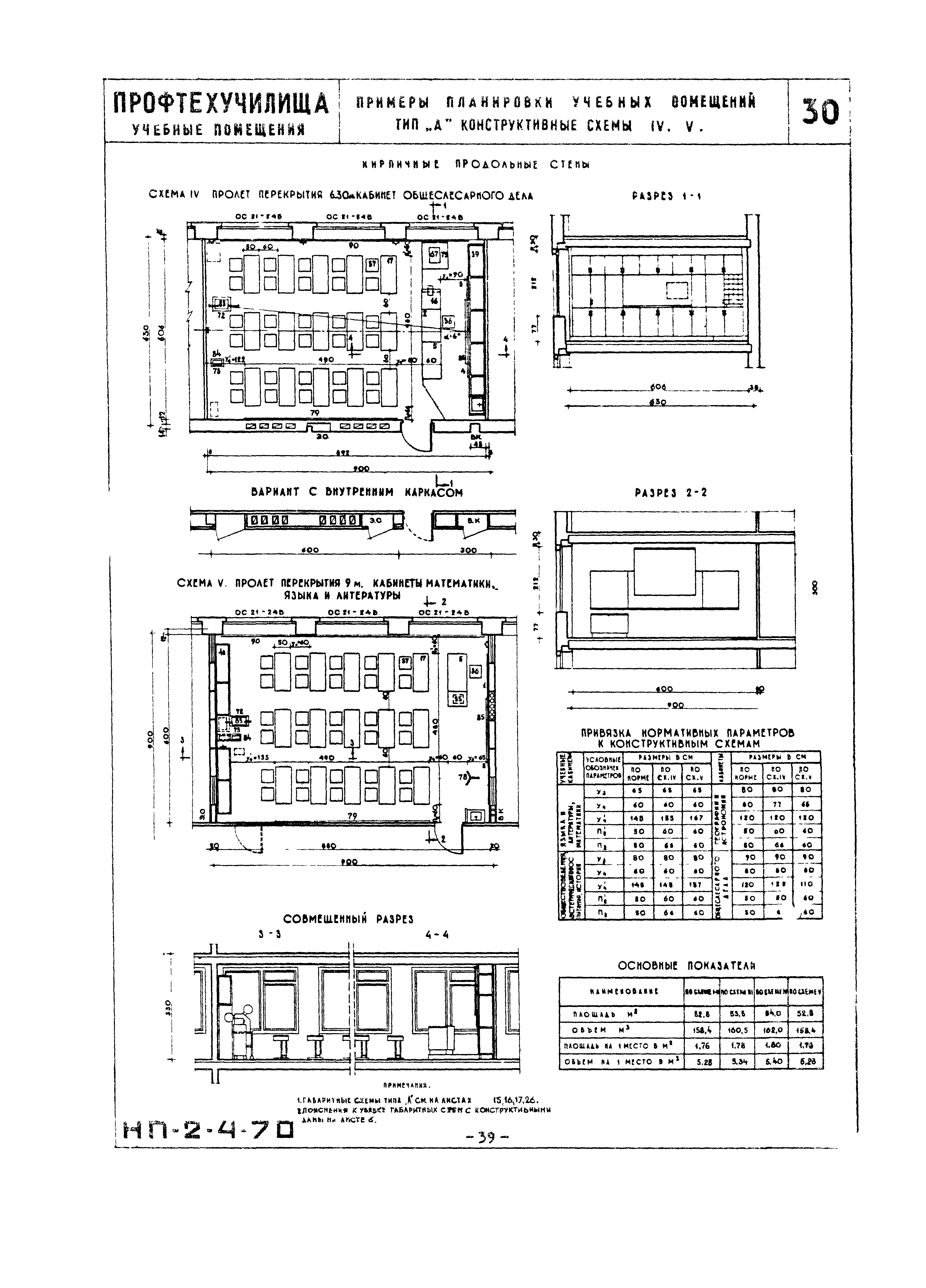 НП 2.4-70