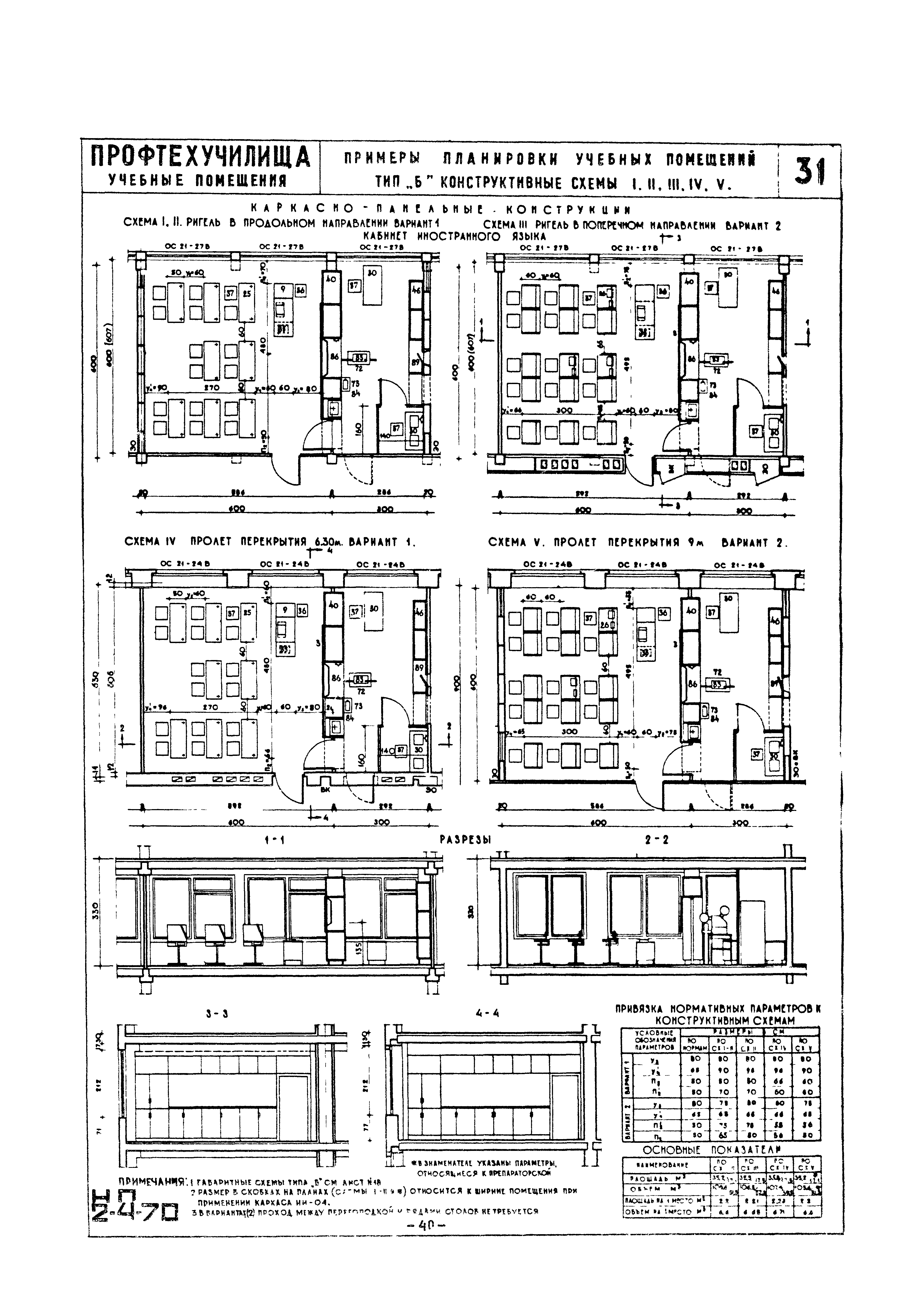 НП 2.4-70