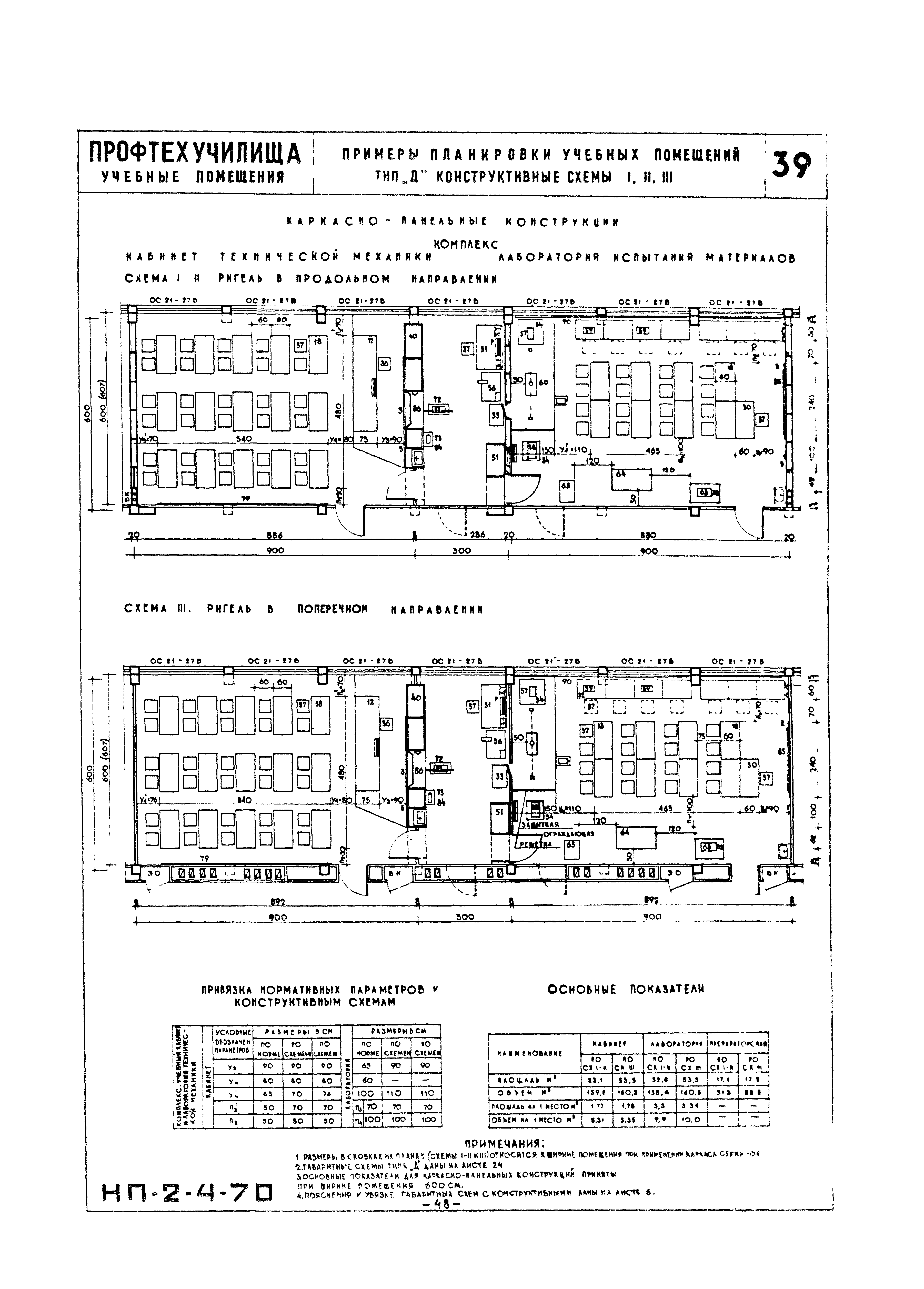 НП 2.4-70